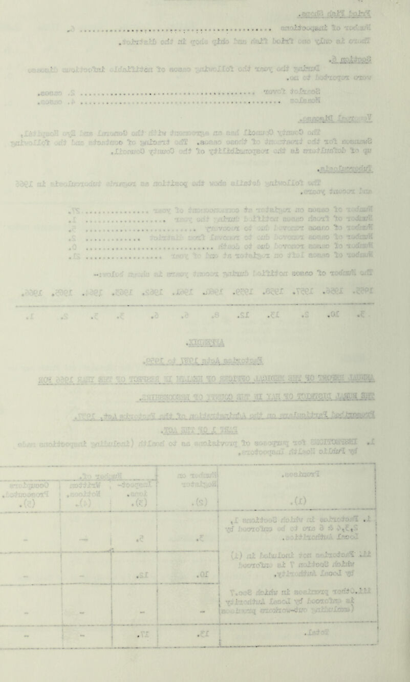 . ...... ... . •' . ' • r . ji „L::. i '• •: . . • .•n; ' 7: • . . • • Ja ' ;c ■ : ' tC ‘ , J; • j; Jjj- . ■xf.oz cr . 1 inoq •«..•••{?: •. .sc-i J -J.zof.io': .JJ , ... 1 ;o : '' • o t • Cfl ■ au; •:> , ■ • ..... ... vca ft O'. yJ . z,-.St aoor.o 1' tr/To . .' . r .. ... 1ub follt^oa bob . . . . .. • .f J.f or «« • .ncLSMa . . . ; - . ; ;• v. _ •! i;; .ZJjjj. t ur. ft - f '■j--:1 o'-Cdxri * . .(I) , ■;1 . rso'xs.^ '' oi.i ’•• • t .01 . i r l>ulyf ' ' •  • io'l.; , ' J J . ; ' |  • ; ■ ■. •  r • o? t 4m . ■ .1