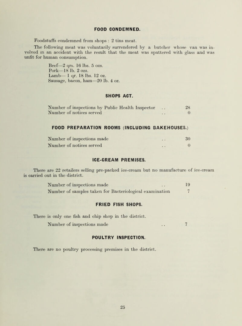 FOOD CONDEMNED. Foodstuffs condemned from shops : 2 tins meat. The following meat was voluntarily surrendered by a butcher whose van was in- volved m an accident with the result that the meat was spattered with glass and was unfit for human consumption. Beef—2 qrs. 16 lbs. 5 ozs. Pork—18 lb. 2 ozs. Lamb— 1 qr. 18 lbs. 12 oz. Sausage, bacon, ham—20 lb. 4 oz. SHOPS ACT. Number of inspections by Public Health Inspector . . 28 Number of notices served . . 0 FOOD PREPARATION ROOMS (INCLUDING BAKEHOUSES.) Number of inspections made . . 30 Number of notices served . . 0 ICE-CREAM PREMISES. There are 22 retailers selling pre-packed ice-cream but no manufacture of ice-cream is carried out in the district. Number of inspections made . . 19 Number of samples taken for Bacteriological examination 7 FRIED FISH SHOPS. There is only one fish and chip shop in the district. Number of inspections made .. 7 POULTRY INSPECTION. There are no poultry processing premises in the district.