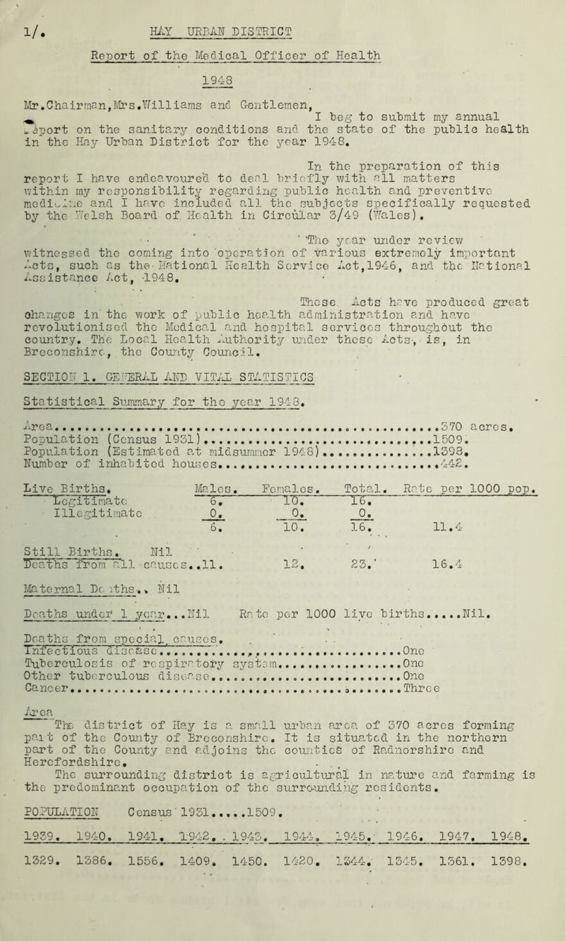 1/. HixY URBAIT BIS TRIC T Report of the Medical Officer of Health lli§ I/Ir.Chairman,Mrs.Williams and Gentlemen, ^ I beg to submit my annual -.^port on the sanitary conditions and the state of the public health in the Hay Urban District for the year 1948, In the preparation of this report I have endoavoure’d to deal briefly with all matters within my responsibility regarding public health and preventive medioinc and I have included all the subjects specifically requested by the Welsh Board of. Health in Circular 3/49 (Wa,les), ' ■ ‘ 'The year under review witnessed the coming into 'operation of various extremely important Acts, such as the■ national Health Service Act,1946, and the national Assistance Act, -194 8, These. Acts have produced great changes in' the work of public hca.lth administration and have revolutionised the Medical amd hospital services throughout the country. The Local Health Ap.thority under those Acts-, is, in Breconshire, the Couaty Couaacil, SECTIOH 1. GL.idIRAL AHD VITAL STATISTICS Statistical Summary for the year 1948, Area .370 acres• Population (Census 1931) ...1509. Population (Estimated a.t midsummer 1948),.,.,. ...1393. Humber of inhabited houses.,.,, ,.,,..442. Live Births. Males. Females. Total. Rato per 1000 pop, ■ Lc'gitimate 67 ^ 16, Illegitimate 0, 0_^ 0, 6, 10. 16. 11.4 Still Births. Hil I)eaths from all causes,,11, 12, 23.' 16,4 lilaternal Dc Mhs-.. Hil Deaths under 1 year...Hil Rate per 1000 live births.,,,.Hil, Deaths from special_ causes, , '' Tnfectious disease.',,.. One ' Tuberculosis of respiratory sysL~m One Other tuberculous disease. One Cancer .a Three iu ca Tlx district of Hay is a sm.all urban area of 370 acres forming pait of the Comity of Breconshire. It is situated in the northern part of the County and adjoins the counties of Raodnorshire and Herefordshire. The surrounding district is agricultural in nature and farming is the predomina.nt occupation of the surro-uridiiig: residents. POPULATIOH Census'1931 1509, 1939, 1940. 1941, 1942. , 1943. 1944, 1945.' 1946, 1947, 1948, 1329. 1386. 1556. 1409. 1450. 1420. 1344,' 1345. 1361. 1398.