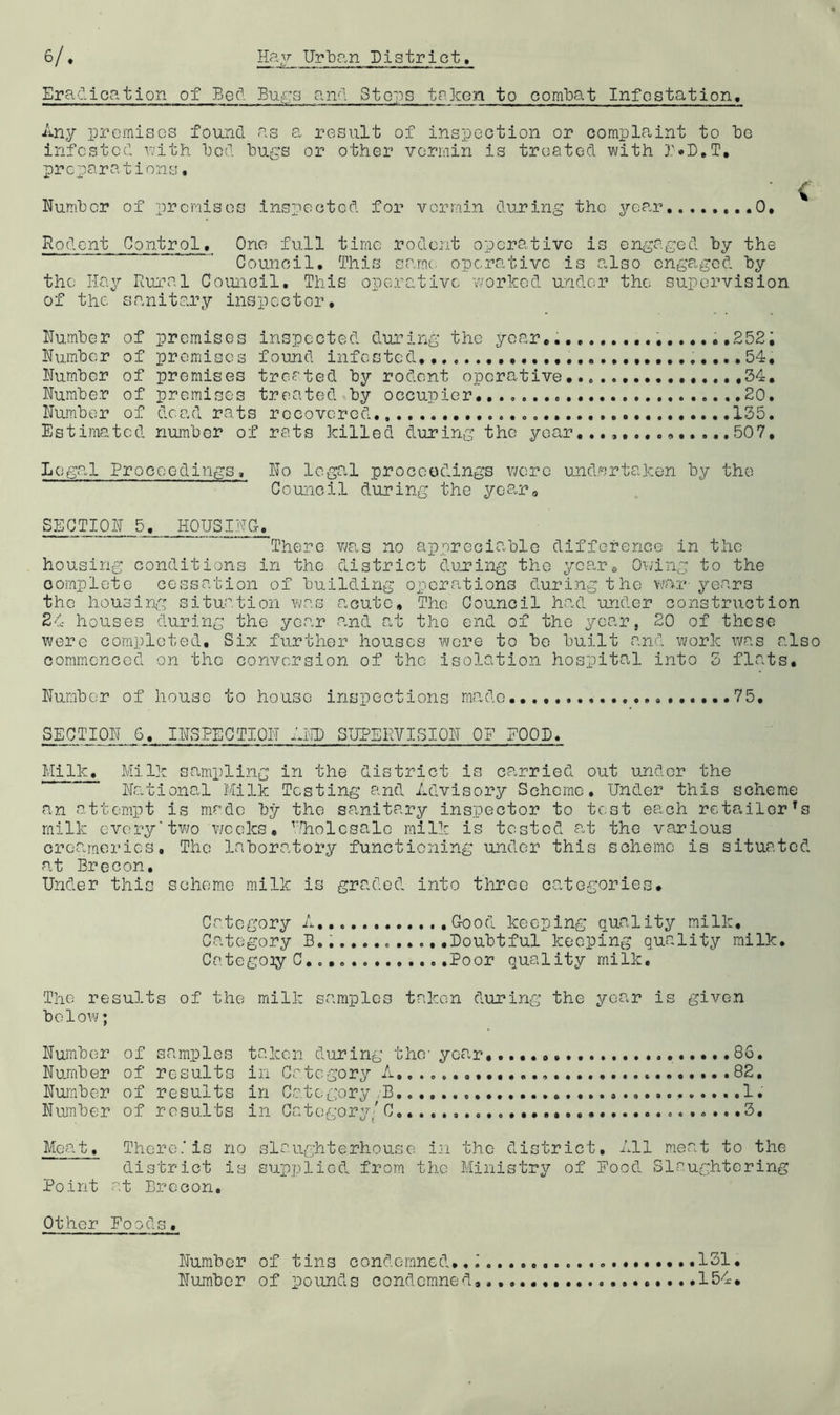 Eradication of Bed Buys ancl Stops taken to combat Infestation, Any promises found as a result of inspection or complaint to Idg infested vjith bed Im^rs or other voriain is treated with preparations. Number of preraisos inspected for vermin during the yecar ...0* Rodent Control, One full time rodent operative is engaged by the Council, This same, operative is also engaged by the Hay Rural Coimcil, This operative worked under the supervision of the sanitary inspector. Number of premises inspected dui’ing the year,, ,252; Number of premises found infested .,,.,54, Number of premises treated by rodent operative,...., ,,..,34, Number of premises treated by occupier,,.. 20, Number of dead rats recovered,, .,,135. Estimated number of rats killed during the year,507, Lcgal Pr0c00dings, No legal proceedings were undertaken by the Council during the year, SECTION 5. HQUSIHO. There wa.s no appreciable difference in the housing conditions in the district dujaing the yoare, Owing to the oornpleto cessation of buildnng operations duringthe war years the housirjig situation vwas acute. The Council had under construction 24 houses during the year a.nd at the end of the year, 20 of these were completed. Six further houses were to be built and work was also commenced on the conversion of the isolation hospital into 3 flats. Number of house to house inspections made .,..75, SECTION 6. INSPECTION AND SUPERVISION OF EOOI), Mi Ik, Milk sa.mpling in the district is carried out under the National Milk Testing and Advisory Scheme, Under this scheme an attempt is made by the sanitary inspector to test each rct<?.iler^s milk every’tv\^o v;ceks, ’.Tholcsalc milk is tested at the various creameries. The laboratory functioning under this scheme is situated at Brecon, Under this scheme milk is graded into tliree categories. Category A... ,G-ood keeping quality milk. Category B..Noubtful keeping quality milk. Categoiy C, Poor quality milk. The results of the milk samples taken d.uring the year is given below; Numbor of sa.mp 1 es Number of results Number of results Number of results Meat, There.'is no district is Point at Brecon, taken during the- yca.r, 86. in Category A. 82, in Category ;B 1. in Category^' C .3, slaughterhouse in the district. All meat to the supplied from the Ministry of Pood Slaughtering Other Foods, Number of tins condemned,.; 131, Number of pounds condemned, .154,
