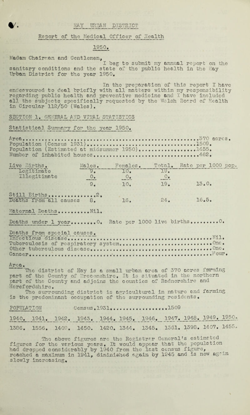 I-IA.Y UPJ3AN DISTRICT Report of the Medical Officer of Health 1950, Madam Chairman and Gentlemen, I beg to submit my annual report on the sanitary conditions and the state of the public health in the Hay Urban District for the year 1950, In the preparation of this report I have endeavoured to deal briefly with all matters v/ithin my responsibility regarding public health and preventive medicine and I have included all the subjects specifically requested by the vVelsh Board of Health in Circular 112/50 (VJalcs), SECTION 1. GENERAL AND 1 VITAL STATISTICS Statistical Summary for the year 1950, Area ,,370 acres, Population (Census 1931) .1509. Population (Estimated at mids ummor 1950),..,. ,1455, Number of inhabited houses.,. ..462, Live Births, Males, Females, Total, Rato per 1000 popr Legitimate sr; vr. Illegitimate 0. . 0. 9. 10. 19, 13.0. Still Births Deaths from all causes 8. 16. 24. 16.5. Maternal Deaths....,,. Deaths under 1 year,,. Rato per 1000 live births. Dea_t2^s f_r om spec_^iol _caju^ es^ ThYl^c tTous*'dis eas'e. r.1 Uil * Tuberculosis of respiratory system ...One, Other tuberculous disease... One. Cancer ....R our, Area. 'The district of Hay is a small urban area of 370 acres farming part of the County of Breconshire, It is situated in the northern part of the County and adjoins the counties of Radnorshire and Herefordshire, The surrounding district is agricultural in nature and farming is the predominant occupation of the surrounding residents, POPULATION Gens us. 1931 1509 1940, 1941, 1942. 1943, . 19M^ J.^9^,_ lj_47'^9_48. 1949. 1950. 1386. 1556, 1409. 1450. 1420. 1344. 1345. 1361, 1398, 1407, 1455. The above figures arc the Registrar General^s estimated figures for the various years. It would appear that the population had dropped considerably by 1940 from the last census figure, reached a maximum in 1941, diminished again by 1945 and is now agrin slowly increasing.