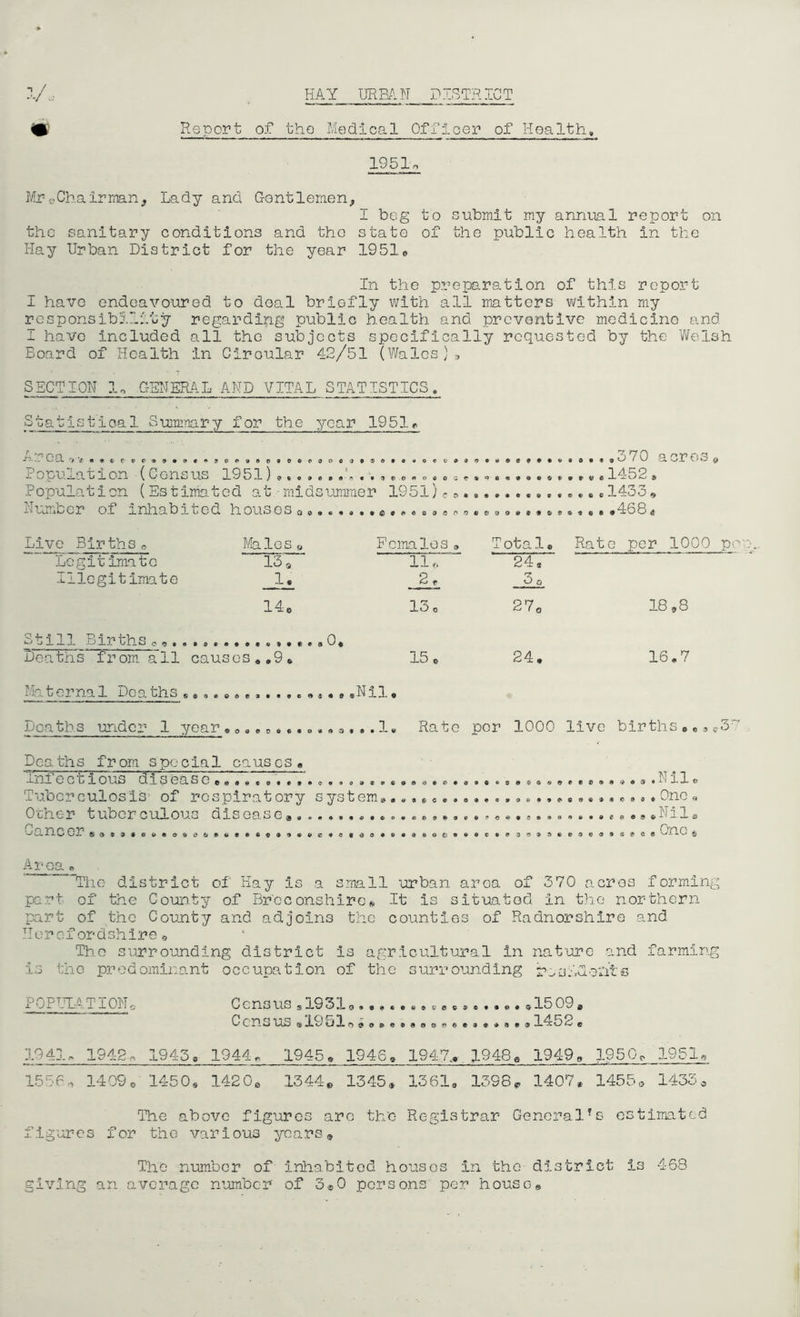 1951. Mrc'Chairrnan^ Lady and G-entlernen^ I beg to submit my annual report on the sanitary conditions and tho state of the public health in the Hay Urban District for the year 1951o In the prepara.tlon of this report I have endeavoured to deal briefly with all mutters within my responsibility regarding public health and preventive medicino and I have included all the subjects specifically requested by the 'Welsh Board of Hoalth in Ciroular 42/51 (Wales SECTION 1. CrENERAL AND VITAL STATISTICS. Statist'ioa 1 Suimriary for the jear 1951 p •j- opu^at iL on (C o n sus 1951) 9. c tnee«o«o39»9t«9®*9**r«el4529 Population (Estimated at.'midsummer 1951}fs., ,...,.14339 X'lumLer of inhabited houses oo«e*,,,^,.®a9oo.,e<9o..969,,e0 #408 i'iZ? Births o Legitimate Illegitimate Ifeles o 13 146 3 1. Still Births 0, Deaths from, all causes,,9, ihternal Deaths Nil, Deaths under 1 year Rate per 1000 po 18,8 16,7 Rato per 1000 live births,*5^3' Deaths from special causcs « Infectious disease Tuberculosis' of respiratory system,,«,,e..o. Ocher tuberculous disease Cancer «,,,, 9 9 c e 9 a 9 3 • X 3- O One« Nil, , One 6 • • If 9 9 8 ^ Area , The district oi Hay is a small urban area of 370 acres forming pert of the County of Br'cconshircn, It is situated in t.he northern part of the County and adjoins the counties of Radnorshire and Herefordshire 9 Tho surrounding district is agricultural in nat'ure and farming is the predominant occupation of the surrounding r:-shCIont's POPULiTIONc 0 e ns us § r9 15 09, Census ®19 1452, 1941. 1942. 1943, 1944. 1945, 1946, 1947.* 1948e 194-96 1556., 1409 c 1450, 1420^ 1344» 1345* 1361, 1398^ 1407* 1950c 1951^ 1455c 1433, The above figures arc the Registrar Generalestimated figures for tho various years® The number of inhabited houses in the district is 468 giving an average number of 3®0 persons per house®