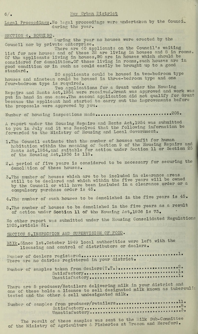 LGf2;al Proceeding's »No legal proceedings were undertaken by the Counc during the year. SECTION 4, HOUSE NG. Luring the year no houses were erected by the Co\mcil nor by private enterprise. There are 40 applicants on the Council’s waiting list for new houses and of these 52 are living in houses and 8 in rooms* Of the applicants living in houses,20 are in houses which should be^ considered for demolition,Of those living in rooms,such houses are in good condition or in such as could easily be brought up to a good s b 20 applicants could be housed in two-bedroom type houses and nineteen could be housed in three-bedroom type and one four-bedroom type is required. Two applications for a Grant under the Housing Repairs and Rents Act,1954 were received,Grant was approved^and work was put in hand in one case,The second application did not qualify for Grant because the applicant had started to carry out the improvements before the proposals were approved by you. Number of housing inspections made, *205, A report under the Housing Repairs and Rents Act,1954 was submitted to you in July and it was Resolved that the following information be forwarded to the Ministry of Housing and Local Government, 1, The Council estimate that the mmiber of houses unfit for hioman^ habitation within the meaning of Section 9 of the Housing Repairs and Rents Act,1954,and suitable for action under Section 11 or Section so of the Housing Act,1936 is 118, 2, A period of five years is considered to be necessary for securing the demolition of these houses. 3, The mmiber of houses which are to be included in clearance areas still to be declared and which within the five years will be owned by the Council or will have been Included in a clearance order or a compulsory purchase order is 45, 4, The mmiber of such houses to be demolished in the five years is 45, 5, The number of houses to be demolished in the five years as a result of action under Section 11 of the Housing Act,1936 is 73, No other report was submitted under the Housing Consolidated Regulations 1925,Article 31, SECTION 5.INSPECTION AND SUPERVISION OF FOOD. Milk,Since 1st,October 1949 local authorities were left with the licensing and control of distributors or dealers. Number of dealers registered There are no dairies registered in your district, Nimibor of samples taken from dealers (T ,T.) Satisfactory Unsatisfactory There are 5 producer/Retailers one of these holds a licence to tested and the other 4 sell undesignated milk. sell designated milk known as tubercull Number of samples from, producer/retailers Satisfactory Unsatisfactory .. . 11. .8, .3. The result of of the Ministry of these samples was sent to the Milk Sub-Committee Agriculture t Fisheries at Brecon and Hereford,