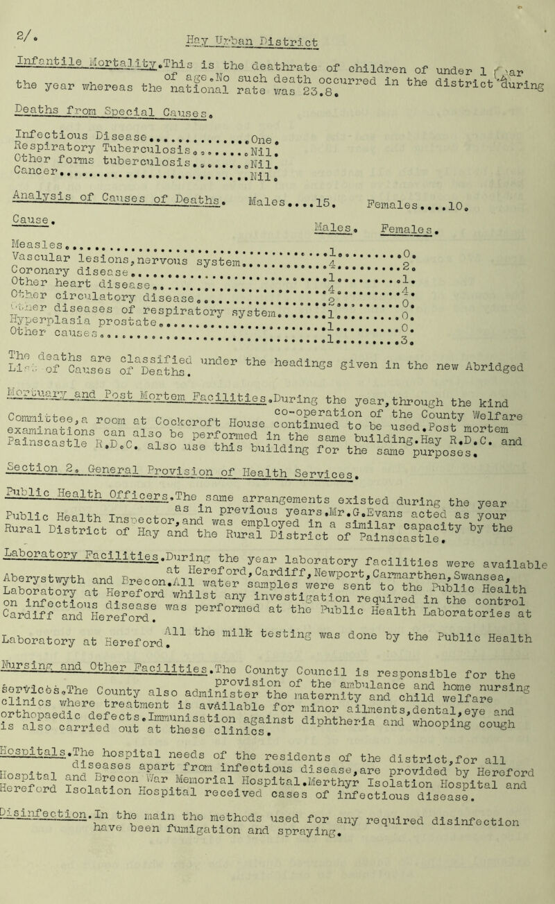 o 2/o Dlstrj.ct l££S..a.tile i^ortali^X^This Is the deathrate of children of under 1 r^ar the year whereas the°na?foX rh^ waf dlstrlcfduring ^^aths from Special Causes a Infectious Disease,, ,eOne Respiratory Tuberculosis „ =,. .. .*o*NilI Other forms tuberculosis,^ Cancer, oa^^ooNlld Nil, Analysis of Causes of Death^ Cause, Males,.,,15, Males« Females,,..10, Females, Measles ^ Vascular lesions,nerv^DsyRm!;!! i!!.’! o' Coronary disease % Other heart disease,., *4 * a* Other circulatory disease o»2 0* '-'oner diseases of respiratory system • Hyperplasia prostate.......7 ■'’y^tem. 1 0. Other causes. . 1 7 L^o'^o^Causes the headings given in the new Abridged h7X^i^__^osb_^^ es,DiirIng the year,throxigh the kind ^ co-operation of the County Vtelfare Section 2, Ceneral Provision of Health Services. . Ji 011 c He a 3^h_0f f i c e r_s. T he ^ s ame arrangements existed during the year Public Hccif-h Tvo 4- previous years,Mr ,G,Evans acted as your Hui77?:?7?^t^7xra7r7rh?”f7:?ri7thi7^^ Lajc or a t ory Fa c 11111 , During the year laboratory facilities were available Aberystvfvth and PT^Pcnn^/-' i Cardiff, Newport, Carmarthen, Swansea, Brecon,All water samples were sent to the i^ubllc Hpait-v. Laboratory at Hereford whilst any investigation reqx.Led i^ the contr^ CardlfFaM He7lor7 Health Laboratories at Laboratory at Hereford7^ testing was done by the Public Health tojing and Other FaclUti es .The County Council is responsible for the eorVicbs.The County also admlS7e7t°L°matX??raSrohnd weTArr^'® orthooaed?rde7:7T 7 avMlable for minor aL-nent^fde^al'f^ and ifal7r77r777lLXt7e:e7Sn?!l7 diphtheria and whooping cough ILospi.t.eRs.The hospital needs of the residents of the district,for all rr^ »4- T iseasos apart from infectious disease, are provided by Hereford &ord isoLtiSrHoSi?N fX relord Isolation Hospital received cases of infectious disease. D£^^ife_c 11 on. In the main the methods used for any required disinfection have been fumigation and spraying.