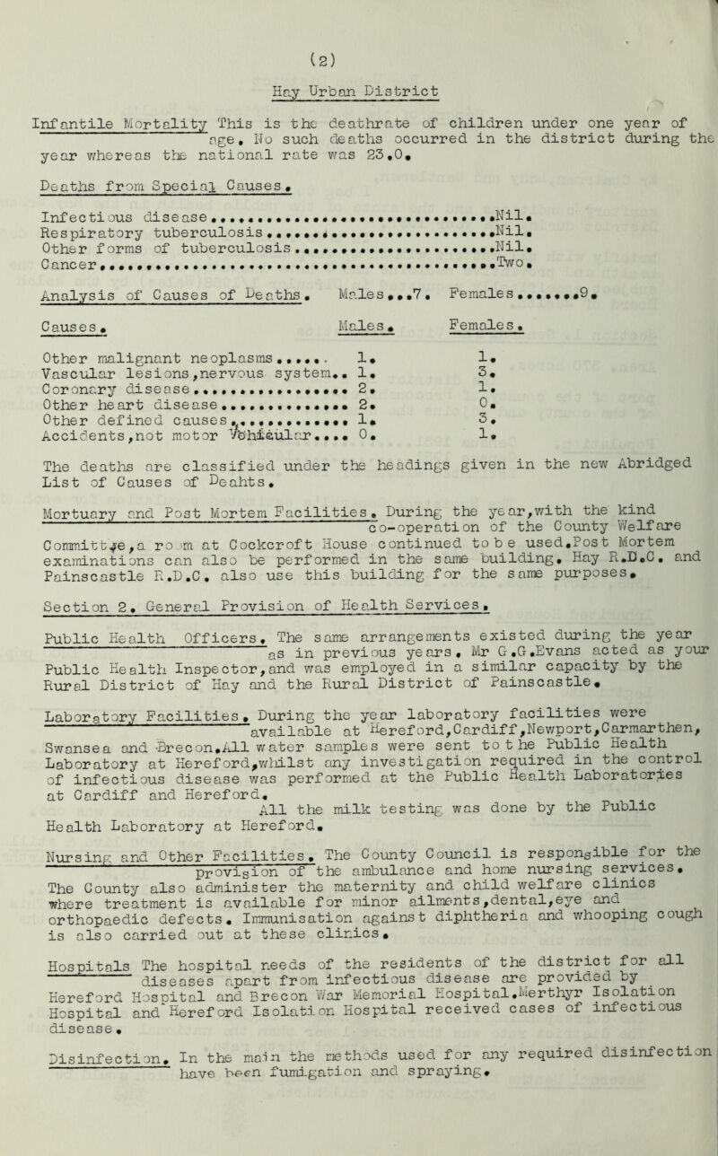 Hay Urban District ( Infantile Mortality This is the deathrate of children under one year of age. No such deaths occurred in the district during the year whereas the national rate was 23,0, Deaths from Special Causes, Infectious disease•Nil# Respiratory tuberculosis••,,*«4a***«»*#****««**«*Nil, Other forms of tuberculosis,Nil, Cancer*Two• Analysis of Causes of Deaths, Ma.les,,,7, Females ,••,,, #9, C aus e s, Male s Females Other malignant ne oplasms,,,,,. 1• Vascular lesions,nervous system,, 1, Coronary disease,,,2, Other heart disease• 2» Other defined causes• 1, Accidents,not motor Vbhisular,,,• 0, 1, 3, 1, 0. 3, 1. The deaths are classified under the headings given in the new Abridged List of Causes of Deahts, Mortuary and Post Mortem Facilities, During the year,with the kind co-operation of the County Yi^elfare Coram.itt ^e, a room at Cockcroft House continued to b e used,Post Mortem examinations ca^n also be performed in the same build.ing. Hay R,B«C, and Painscastle R.D.C, also use this building for the same purposes. Section 2, Genera-1 Provision of Hea.lth Services, Public Health Officers, The same arrangements existed during the year as in previous years, Mr G,G,Evans acted as your Public Health Inspector, and was employed in a similar capacity by the Rural District of Hay and the Rural District of iainscastle. Laboratory Facilities, During the year laboratory facilities were available at Hereford,Cardiff,Newport,Carmarthen, Swansea and -Brecon,All water samples were sent to the Public Health Laboratory at Hereford^wiiilst any investigation required in the control of infectious disease was performed at the Public Hea.lth Laboratories at Cardiff and Hereford, All the milk testing was done by the Public Health Laboratory at Hereford, Nursing and Other Facilities, The County Council is responsible for the provision of the ambulance and home nursing services. The County also administer the maternity and child welfare clinics where treatment is available for minor ailments,dental,eye and^ orthopaedic defects. Immunisation against diphtheria and whooping cough is also carried out at these clinics. Hospitals The hospital needs of the residents of the district for all diseases apart from infectious disease are provided by Hereford Hospital and Brecon i/Var Memorial Hospital,Merthyr Isolation Hospital and Hereford Isolation Hospital received cases of infectious disease• Disinfection, In the main the niethods used for any required disinfection “ have been fumigation and spraying.