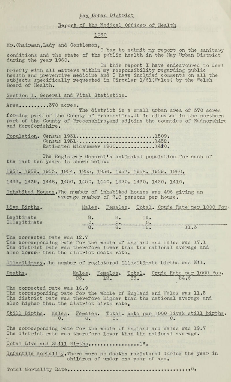 Report of the Medical Officer of Health 1950 Mr*Chairman,Lady and Gentlemen, I beg to submit my report on the sanitary conditions and the state of the public health in the Hay Urban District during the year 1960, In this report I have endeavoured to deal briefly with all matters within my responsibility regarding public health and preventive medicine and I have included comments on all the subjects specifically requested in Circular l/61(Wales) by the Welsh Board of Health, Section 1. General and Vital Statistics. Area,, ,370 acres. The district is a small urban area of 370 acres forming part of the County of Breconshire,It is situated in the northern part of the County of Breconshire,and adjoins the counties of Radnorshire and Herefordshire, Population, Census 1931,,,,,.,,,.,,,.,.. ,,.1509, Census 1961c ,1452, Estimated Midsimimer I960,,,,, 14^0, The Registrar General’s estimated population for each of the last ten years is shown below: 1951, 1952, 1953, 1954, 1955, 1956. 1957, 1958, 1959, 1960, 1433, 1439. 1448, 1450, 1450. 1440, 1420. 1430, 1420. 1410. Inhabited Houses»The nimiber of Inhabited houses was 496 giving an average mmiber of 2,8 persons per house. Live Births, Hales, Females, Total. Crude Rate per 1000 Pop Legitimate 8, 8, 16, Illegitimate 0, 0^ 0^ 8, 8. 16. 11,3 The corrected rate was 12,7 The correspbnding rate for the whole of England and I-ales was 17,1 The district rate was therefore lower than the national average and also Ibwor-' than the district death rate. Illegitimacy.The number of registered illegitimate births was Nil, Deaths. Males, Pem.ales» Total, Crude Rate per 1000 Pop. '23. 12'. 35. 24.6 The corrected rate v/as 16,9 The corresponding rate for the v/hole of England and Wales v/as 11,5 The district rate v/as therefore higher than the national average and also higher than the district birth rate. Still Births, Males. Females. Total. Rato per 1000 live& still births. 0. 0,  0. 0, The corresponding rate for the whole of England and Wales was 19,7 The district rate was therefore lower than the national average. Total Live and Still Births. ,,,.,16. Infantile Mortality,There were no deaths registered diiring the year in children of under one year of age.