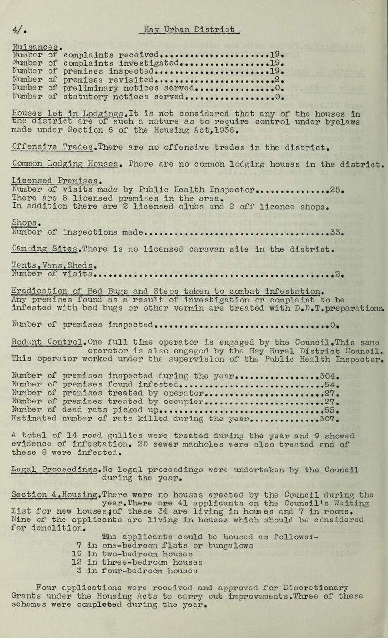 Nuisance 3« Number of complaints received*.19, •Ntmiber of complaints investigated*,,,,, 19, Nimiber of premises Inspected,,19, Number of premises revisited,,2, Nwiiber of preliminary notices served,,,,,,,,,,,,,,, ,0, Nimiber of statutory notices served,,.,,,,, ,,,,,0, Houses let in Lodgings.lt is not considered that any of the houses in the district are of such a nature as to require control under byelaws made under Section 6 of the Housing Act,1936, Offensive Trades.There are no offensive trades in the district. Common Lodging Houses, There are no common lodging houses in the district. Licensed Premises. Ntvnber of visits made by Public Health Inspector,.,,,,,.. *25, There are 8 licensed premises in the area. In addition there are 2 licensed clubs and 2 off licence shops. Shops, Nimiber of inspections made,.,,,,...,..,,,,, ,.,,,,33, Camoing Sites,There is no licensed caravan site in the district. Tent s a Vans,Shed s. Number of visits,,.,,,, ,**,2* Eradication of Bed Bugs and Steps taken to combat infestation. Any premises found as a result of investigation or complaint to be infested with bed bugs or other vermin are treated with D,D,T,preparations. Number of premises inspected,,,,,,,,., *0, Rodent Control,One full time operator is engaged by the Council,This same operator is also engaged by the Hay Rural District Council, This operator worked under the supervision of the Public Health Inspector, Number of premises inspected during the year,304, Number of premises found infested,,54, Number of premises treated by operator .,,,27, Number of premises treated by occupier ,27, Nimiber of dead rats picked up,,.,, 55, Estimated mmiber of rats killed during the year,, ,.,307, A total of 14 road gullies were treated during the year and 9 showed evidence of Infestation, 20 sewer manholes were also treated and of these 8 were Infested, Legal Proceedings.No legal proceedings were undertaken by the Council during the year. Section 4,Housing.There were no houses erected by the Council during the year,There are 41 applicants on the Council's V'/aitlng List for new houses;of these 34 are living in hoi;ises and 7 in rooms. Nine of the applicants are living in houses which should be considered for demolition, The applicants could be housed as follows 7 in one-bedroom flats or bungalows 19 in two-bedroom houses 12 in three-bedroom houses 3 in four-bedroom houses Pour applications were received and approved for Discretionary Grants under the Housing Acts to carry out improvements.Three of these schemes were completed during the year.