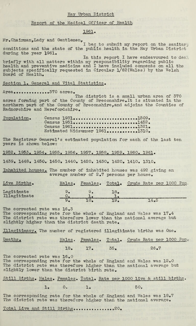 Report of the Medical Officer of Health 1961. Mr.Chairman,Lady and Gentlemen, I beg to submit my report on the sanitary conditions and the state of the public health in the Hay Urban District during the year J961. In this report I have endeavoured to deal briefly with all matters within my responsibility regarding public health and preventive medicine and I have incited comments on all the subjects specifically requested in Circular l/62(Wales) by the Welsh Board of Health. Section 1. General and Vital Statistics. Area..............370 acres. The district is a small urban area of 370 acres forming part of the County of Breconshire.lt Is situated in the northern part of the County of Breconshire,and adjoins the Counties of Radnorshire and Herefordshire. Population. Census 1931. .1509. Census 1951.•••••••••••••••••••••••.1452, Census 1961.•••••••«••••••«••••*•••.1321. Estimated Midsummer 1961,...........1310. The Registrar GeneralTs estimated population for each of the last ten years Is shown below; 1952. 1955. 1954. 1955. 1956. 1957. 1958. 1959. I960. 1961. 1439. 1448. 1450. 1450. 1440. 1420. 1430. 1420. 1410. 1310. Inhabited houses. The number of inhabited houses was 492 giving an average number of 2.7 persons per house. Live Births. Males. Female s. Total. Crude Rate per 1000 Pop Legitimate 9. 9. 18. Illegitimate 0. 1. 1. The corrected 9. rate was 16.3 • o H 19. 14.5 The corresponding rate for the whole of England and Wales was 17.4 The district rate was therefore lower than the national average but slightly higher than the district death rate. Illegitimacy. The number of registered illegitimate births was One. Deaths• Males. Females. Total. Crude Rate per 1000 Pop,? . CO H 17. 35. 26.7 The corrected rate was 16.0 The corresponding rate for the whole of England and Wales was 12.0 The district rate was therefore higher than the national average but slightly lower than the district birth rate. Still Births. Males. Females. Total. Rate per 1000 live & still births, 1. 0, 1. 50. The corresponding rate for the whole of England and Wales was 18,7 The district rate was therefore higher than the national average. Total Live and Still Births,..............,20.