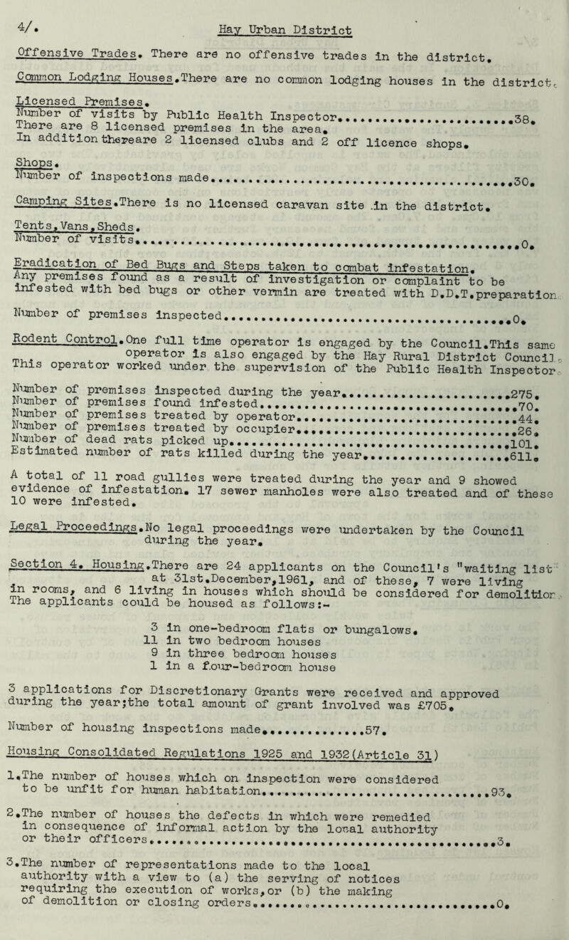 Offensive Trades, There are no offensive trades in the district. Common Lodging .Houses.There are no common lodging houses in the district. Licensed Premises. Number of visits by Public Health Inspector*###. 38 There are 8 licensed premises in the area. In addition thereare 2 licensed clubs and 2 off licence shops. Shops. ifurnber of inspections made £^iiping Sites.There is no licensed caravan site .in the district. Tent s,Vans.Sheds. Nimiber of visits.... # 0 of Bed Bugs and Steps taken to combat infestation. Any premises found as a result of investigation or complaint to be iniested with bed bugs or other vermin are treated with D.D.T.preparation Number of premises inspected....,.,.,.,.,.. .....0* Control.One full time operator is engaged by the Council.This same ^ operator is also engaged by the Hay Rural District Council* This operator worked under the supervision of the Public Health Inspector Number of premises inspected during the year.... Number of premises found infested Number of premises treated by operator..., * Nimiber of premises treated by occupier.......... Number of dead rats picked up Estimated number of rats killed during the year. .275, *70. .44. • 26. 101. 611* A total of 11 road gullies were treated during the year and 9 showed evidence of infestation. 17 sewer manholes were also treated and of these 10 were infested. K^l—EiiQP.Qedings.No legal proceedings were undertaken by the Council during the year. Section 4. Housing.There are 24 applicants on the Council's waiting list at 31st.December,1961, and of these, 7 were living in rooms, and 6 living in houses which should be considered for demolitior The applicants could be housed as follows:- 3 In one-bedroom flats or bungalows. 11 In two bedroom houses 9 in three bedroom houses 1 in a four-bedroom house 3 applications for Discretionary Grants were received and approved during the yearjthe total amount of grant involved was £705. Number of housing inspections made. .....57. Housing Consolidated Regulations 1925 and 1952(Article 51) 1. The number of houses which on inspection were considered to be unfit for human habitation. 93# 2. The number of houses the defects in which were remedied in consequence of informal action by the local authority or their officers ..3. 3. The number of representations made to the local authority with a view to (a) the serving of notices requiring the execution of works,or (b) the making of demolition or closing orders „ .0.