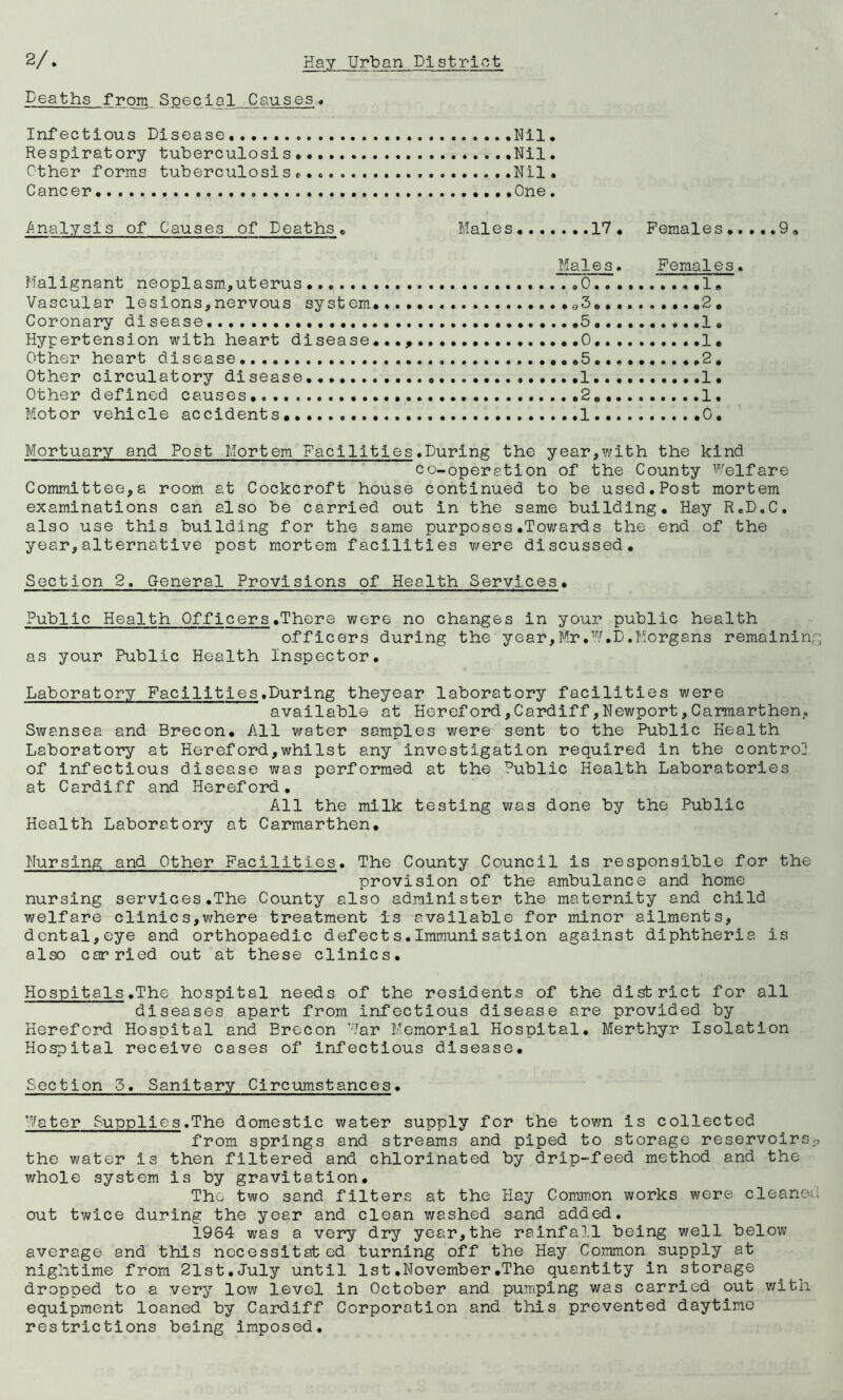 Deaths from. Special Causes, Infectious Disease Nil, Respiratory tuberculosis Nil. Other forms tuberculosi s Nil. Cancer .One . .Analysis of Causes of Deaths . Maies 17 . Females 9. Males« Females. Malignant neoplasm,uterus .......O 1« Vascular lesions,nervous system. t,3,,2, Coronary disease .5,,,,.,.,.,1« Hypertension with heart disease...,. 0,, ,1, Other heart disease 5 .2. Other circulatory disease. 1 1. Other defined causes, .....2.. 1, Motor vehicle accidents,. .....1 0, Mortuary and Post Mortem Facilities .During the year,?/ith the kind co-operation of the County Welfare Committee,a room at Cockcroft house continued to be used,Post mortem examinations can also be carried out in the same building. Hay R.D.C, also use this building for the same purposes.Towards the end of the year, alt ernative post mortem facilities vi^ere discussed. Section 2, General Provisions of Health Services, Public Health Offleers.There were no changes in your public health officers during the year,Mr.W.D.Morgans remaining as your Public Health Inspector, Laboratory Facilities.During theyear laboratory facilities were available at Hereford,Cardiff,Newport,Carmarthen, Swansea and Brecon, All water samples were sent to the Public Health Laboratory at Hereford,whilst any investigation required in the controj of infectious disease was performed at the Public Health Laboratories at Cardiff and Hereford, All the milk testing was done by the Public Health Laboratory at Carmarthen, Nursing and Other Facilities. The County Council is responsible for the provision of the ambulance and home nursing services.The County also administer the maternity and child welfare clinics,where treatment is available for minor ailments, dental,eye and orthopaedic defects,Iramunisation against diphtheria is also carried out at these clinics. Hospitals.The hospital needs of the residents of the district for all diseases apart from infectious disease are provided by Hereford Hospital and Brecon War Memorial Hospital. Merthyr Isolation Hospital receive cases of infectious disease. Section 5. Sanitary Circximstances. Water Supplies.The domestic water supply for the town is collected from springs and streams and piped to storage reservoirs., the water is then filtered and chlorinated by drip-feed method and the whole system is by gravitation. The two sand filters at the Hay Common works were cleaned out twice during the year and clean washed sand added. 1964 was a very dry year,the rainfall being well below average and this necessitated turning off the Hay Common supply at nlghtime from 21st.July until 1st.November.The quantity in storage dropped to a very low level in October and pumping was carried out with equipment loaned by Cardiff Corporation and this prevented daytime restrictions being imposed.