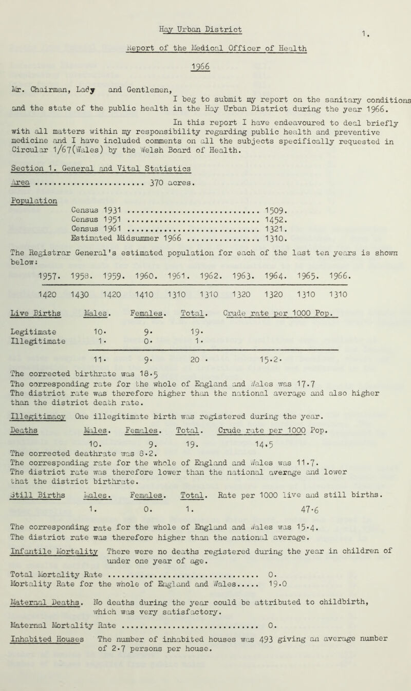 1. ir^eport of the Medical Officer of Health 1966 Air. CSiairman, Lady and Gentlemen, I beg to submit my report on the sanitary conditions and the state of the public health in the Hay Urban District during the year I966. In this report I have endeavoured to deal briefly with all matters within my responsibility regarding public health and preventive medicine and I have included comments on all the subjects specifically requested in Circiilar 1/67(Vitales) by the Welsh Board of Health. Section 1. General and Vital Statistics -irea 37O acres. Population Census 1931 1509* Census 195“! 1452. Census I96I 1321. Estimated Midsummer I966 I3IO. The Registrar General's estimated population for each of the last ten years is shown below: 1957- 195a. 1959* 1960. 1961. 1962. 1963. 1964. 1965. 1966. 1420 1430 1420 1410 1310 1310 1320 1320 1310 1310 Live Births Ijiales. Females. Total. Crude rate per 1000 Pop. Legitimate 10* 9* Illegitimate 1* 0* 19- 1. 11. 9. 20 . 15.2. The corrected birthrate was 18-5 The corresponding rate for the vyhole of England and Wales y/as 17*7 The district rate was therefore higher than the national average and also higher than the district death rate. Illegitimacy One illegitimate birth was registered during the year. Deaths Males. Females. Total. Crude rate per 1000 Pop. 10. 9. 'I9. 14*5 The corrected deathrate was 8*2. The corresponding rate for the whole of England and Wales was 11.7. The district rate was therefore lower than the national average aaid lower that the district birthrate. otill Births Liales. Females. Total. Rate per 1000 live and still births. 1. 0. 1. 47*6 The corresponding rate for the whole of England and Wales was 15*4. The district rate was therefore higher than the national average. Infantile Mortality There were no deaths registered during the year in children of under one year of age. Total iiortality Rate 0. litortality Rate for the whole of England and Wales 19*0 Maternal Deaths. No deaths during the year could be attributed to childbirth, which was very satisfactory. Maternal Mortality Rate 0. Inhabited Houses The number of inhabited houses was 493 giving an average number of 2*7 persons per house.