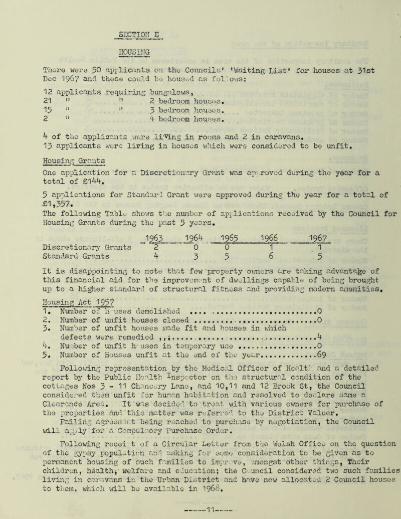 HOUSING There were 50 applicants on the Councils' ’Waiting List’ for houses at 31st Dec 1967 and these could be housed as follows: 12 applicants requiring bungalows, 21  ” 2 bedroom houses. 15 ;i 3 bedroom houses. 2 i! 4 bedroom houses. 4 of the applicants were lining in rooms and 2 in caravans. 13 applicants were living in houses which were considered to be unfit. Housing Grants One application for a Discretionary Grant was approved during the year for a total of £144. 5 applications for Standard Grant were approved during the year for a total of £1,357. The following Tabic shows the number of applications received by the Council for Housing Grants during the past 5 years. 1963 1964 1965 1966 1967 Discretionary Grants 200 1 1 Standard Grants 435 6 5 It is disappointing to note that few property owners are taking advantage of this financial aid for the improvement of dwellings capable of being brought up to a higher standard of structural fitness and providing modern amenities. Housing Act 1957 1. Number of h uses demolished 0 2. Number of unfit houses closed 0 3. Number of unfit houses made fit and houses in which defects were remedied ,,; 4 4. Number of unfit h-uses in temporary use .......0 5. Number of Houses unfit at the end of the year ......69 Following representation by the Medical Officer of Healt* and a detailed report by the Public Health Inspector on the structural condition of the cottages Nos 3 - 11 Chancery Lane, and 10,11 and 12 Brook St, the Council considered them unfit for human habitation and resolved to declare same a Clearance Area. It was decided to treat with various owners for purchase of the properties and this matter was referred to the District Valuer. Failing agreement being reached to purchase by negotiation, the Council will apply for a Compulsory Purchase Order. Following recei t of a Circular Letter from the Welsh Office on the question of the gypsy population and asking for some consideration to be given as to permanent housing of such families to improve, amongst other things, Ehcir children, healthp welfare and education; the Council considered tv/o such families living in caravans in the Urban District and have now allocated 2 Council houses