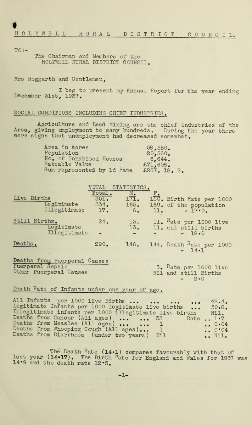 HOLYWELL RURAL DISTRICT COUNCIL. TOs- The Chairman and Members of the HOLYl^LL RURAL DISTRICT COUNCIL, Mrs Hoggarth and Gentlemen, I beg to present my Annual Report for the year ending December 31st, 1937, SOCIAL CONDITIONS INCLUDING CHIEF INDUSTRIES, Agriculture and Lead Mining are the chief Industries of the Area, giving employment to many hundreds. During the year there were signs that unemployment had decreased somewhat. Area in Acres Population No, of Inhabited Houses Rateable Value Sum represented by Id Rate 58,550, 20,560. 6,644, £71,608,- £267, 18, 2, VITAL STATISTICS Total, Live Births ”3517 Legitimate 334, Illegitimate 17, Still Births, 24, Legitimate. Illegitimate Deaths, 290, Deaths from Puerperal Causes Puerperal Sepsis Other Puerperal Causes M. F. 171. 180. Birth Rate per 1000 165. 169. of the population 6. 11. - 17*0. 13. 11. ^ate per 1000 live 13. 11. and still births - - - 18.0 146, 144. Death ^ate per 1000 - 14*1 5. Rate per 1000 live Nil and still Births 8.0 Death Rate of Infants under one year of age. All^Infants per 1000 live Births Legitimate Infants per 1000 legitimate live births ,., Illegitimate infants per 1000 Illegitimate live births Deaths from Cancer (All ages) 35 Rate Deaths from Measles (All ages) 1 Deaths from Whooping Cough (All ages),,. 1 Deaths from Diarrhoea (under two years) Nil 48.4, 50.8. Nil, .. 1*7 ., 0.04 .. 0*04 .. Nil. The Death f^ate (14*1) compares favourably with that of last year (14*17). The Birth ^ate for England and Wales for 1937 was 14*9 and the death rate 12*5, -1-