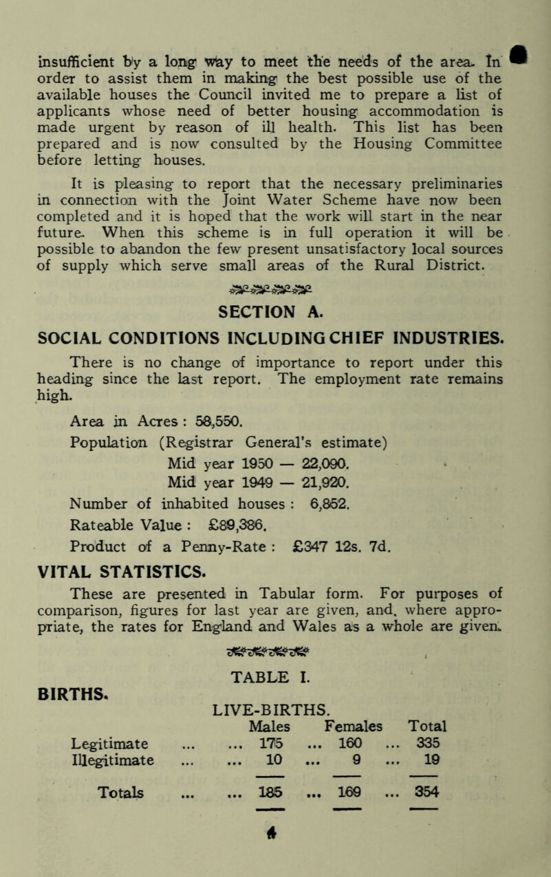 insufficient by a longf wlay to meet tbe nee'ds of the area- In order to assist them in making' the best possible use of the available houses the Council invited me to prepare a list of applicants whose need of better housing accommodation is made urgent by reason of ill health. This list has been prepared and is now consulted by the Housing Committee before letting houses. It is pleasing to report that the necessary preliminaries in connection with the Joint Water Scheme have now been completed and it is hoped that the work will start in the near future. When this scheme is in full operation it will be pK)ssible to abandon the few present unsatisfactory local sources of supply which serve small areas of the Rural District. SOCIAL CONDITIONS INCLUDING CHIEF INDUSTRIES. There is no change of importance to report under this heading since the last report. The employment rate remains high. Area in Acres : 56,550. Population (Registrar General’s estimate) Number of inhabited houses : 6,862. Rateable Value : £89,386. Product of a Penny-Rate : £347 12s. 7d. VITAL STATISTICS. These are presented in Tabular form. For purposes of comparison, figures for last year are given, and. where appro- priate, the rates for England and Wales as a whole are given- SECTION A, Mid year 1950 — 22,090. Mid year 1949 — 21,920. tTWr cTSST TABLE I. BIRTHS. LIVE-BIRTHS. Legitimate Illegitimate Males Females Total . 175 ... 160 ... 335 . 10 ... 9 ... 19 Totals 185 ... 169 ... 354