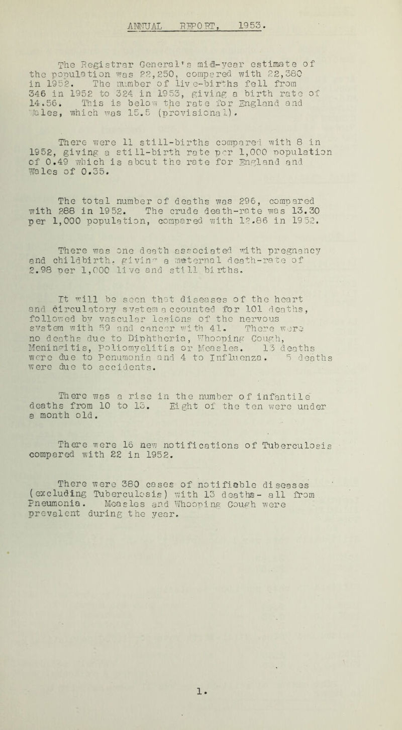 The Registrar General's mid-year estimate of the population ?.2,250, comparecl with 22,380 in 1952. The number of live-births fell from 346 in 1952 to 324 in 1953, giving a birth rate of 14.56, Tliis is below the rate for England and ■■/ales, which x'>as 15.5 (provisional)* There v;ere 11 still-births compared with 8 in 1952, giving a still-birth rate per 1,000 nopulation of 0.49 which is about the rate for England and ■jyales of 0.35, The total number of deaths was 296, compared with 288 in 19 52. The crude death-rate was 13,30 per 1,000 population, compared with 12.86 in 19 52. There was one death associated with pregnancy and childbirth, givin'^ a m'eternal death-rate of 2.98 uer 1,000 live and still births- Tt will be seen thot diseases of the heart and circulatory svstemaccounted for 101 deaths, followed bv vascular lesions of the nervous svstera with *^9 and cancer with 41, There were no deaths due to Diphtheria, Ubooping Cough, Menina-itis, Poliomyelitis or Measles. 13 deaths were due to Penumonia and 4 to Influenza. 5 deaths were due to accidents. There was a rise in the number of infantile deaths from 10 to 13. Eight of the ten were under a month old. There were 16 new notifications of Tuberculosis compared with 22 in 1952. There were 380 cases of notifioble diseases (excluding Tuberculosis) with 13 deaths- all from Pneumonia. Measles and Whooping Cou^h were prevalent during the year.