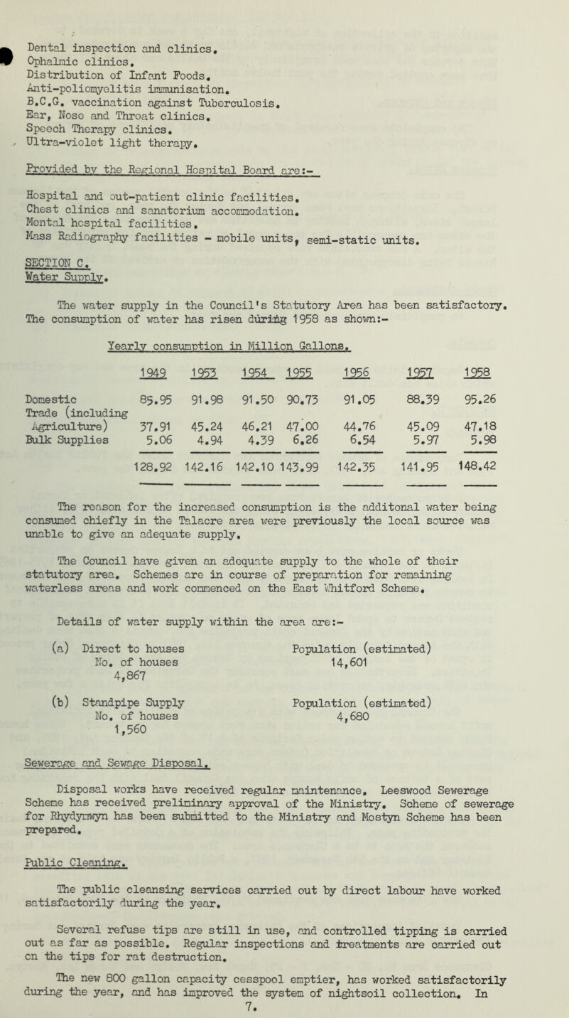 Dental inspection and clinics, Ophalnic clinics. Distribution of Infant Poods, Anti-poliomyelitis immunisation. B.C.G, vaccination against Tuberculosis, Ear, Nose and Throat clinics. Speech Therapy clinics. Ultra-violet light therapy. Provided by the Regional Hosnital Board aret- Hospital and out-patient clinic facilities. Chest clinics and sanatorium accommodation. Mental hospital facilities, I'iass Radiography facilities — mobile units^ semi—static units, SECTION C. Water Sunnlv, The water supply in the Council's Statutory Area has been satisfactory. The consumption of water has risen diirihg 1958 as shown :- Yearly consumption in Million Gallons, 12^ 1954 1955 1956 1957 1228 Domestic 85,95 91,98 91.50 90.73 91.05 88.39 95.26 Trade (including Agricultxare) 37.91 45.24 46.21 47.00 44.76 45.09 47.18 Bulk Supplies 5.06 4.94 4.39 6.26 6.54 5.97 5.98 128,92 142.16 142.10 143.99 142.35 141.95 148.42 The reason for the increased consumption is the additonal xirater being consumed chiefly in the Talacre area xrere previously the local source was unable to give an adeqiiate supply. The Council have given an adequate supply to the whole of their statutory area. Schemes are in course of preparation for remaining waterless areas and work commenced on the East v^itford Scheme, Details of water supply within the area ore:- (a) Direct to houses Population (estimated) No. of houses 4,867 14,601 (b) Stnndpii)e Supply Population (estimated) No, of houses 1,560 4,680 Sewera^ce and Sewa^re Disposal. Disposal vjorks have received regular maintenance, Leeswood Sewerage Scheme has received preliminary approval of the Ministry, Scheme of sewerage for Rhydynwyn has been submitted to the Ministry and Mostyn Scheme has been prepared. Public Cleaning, The public cleansing services carried out by direct labour have worked satisfactorily during the year. Several refuse tips are still in use, and controlled tipping is carried out as far as possible. Regular inspections and treatments are carried out cn the tips for rat destruction. The new 800 gallon capacity cesspool emptier, has worked satisfactorily during the year, and has improved the ^stem of ni^tsoil collection. In