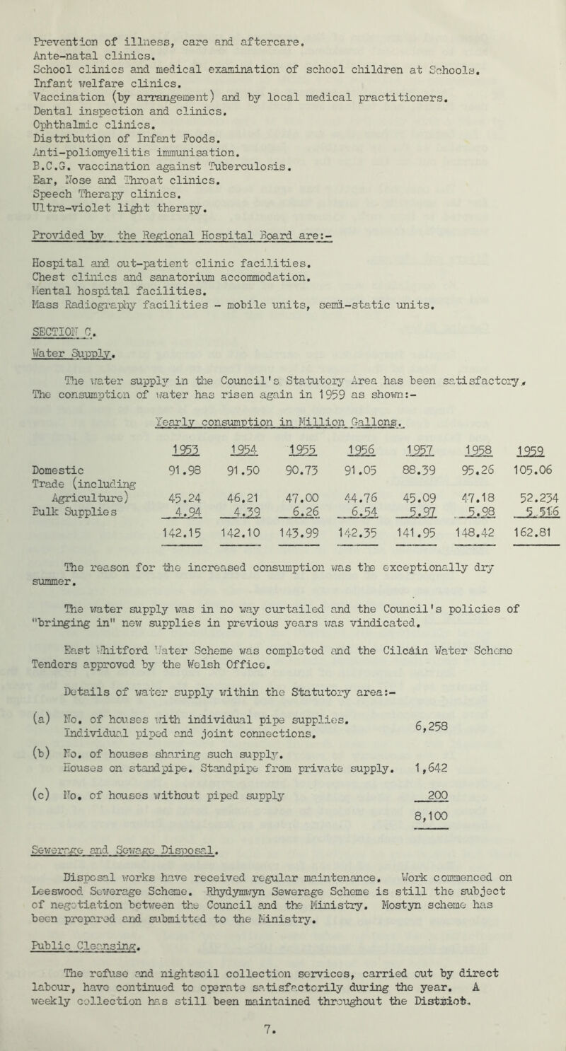 Prevention of illness, care and aftercare. Ante-natal clinics. School clinics and medical examination of school children at Schools. Infant welfare clinics. Vaccination (hy arrangement) and by local medical practitioners. Dental inspection and clinics. Ophthalmic clinics. Distribution of Infant Poods. Anti-poliomyelitis immunisation. B.C.O. vaccination against Tuberculosis. Ear, ITose and Throat clinics. Speech Therapy clinics. Ultra-violet li^t therapy. Provided by the Regional Hospital Board are;- Hospital and out-patient clinic facilities. Chest clinics and sanatorium accommodation. Mental hospital facilities. Mass Radiography facilities - mobile units, semi-static units, SECTION 0. V/ater Sirpply. The irater supplj'’ in the Council's Statutory Area has been satisfactory.. The- consumption of vrater has risen again in 1959 as shovm:- Yearl.y consumption in Million Gallons. mi 12^ mi. 1956 mi 19JL8 mi Domestic 91.98 91.50 90.73 91.05 88.39 95.26 105.06 Trade (including Agricultiire) 45.24 46.21 47.00 44.76 45.09 47.18 52.234 BuUc Supplies 4.94 4.39 6.26 6.54 5.97 5.98 142.15 142.10 143.99 142.35 141.95 148.42 162.81 The reason for the increased consumption was the exceptionally dry summer. The water suppl3'- was in no way curtailed and the Council's policies of bringing in new supplies in previous years was vindicated. East Ihitford Mater Scheme was completed and the Cilcain V/ater Scheme Tenders approved by the Welsh Office. Details of crater supply within the Statutory area;- (a) No. of houses irith individual pipe supplies. Individua.l piped and joint connections. (b) No. of houses sharing such supplj’-. Houses on standpipe. Standpipe from private supply. (c) No, of houses without piped supply 6,258 1,642 200 8,100 S&vjorage and Sewage Disposal. Disposal works have received regular maintenance, VIork commenced on Leesv/ood Sewerage Scheme, Rhydyim-yn Sewerage Scheme is still the subject of negotiation botv/een the Council and the' Ministry. Mostyn scheme has been prepared and submitted to the tiinistry. Public Cleansing. The refuse and nightsoil collection services, carried out by direct labour, have continued to operate sa.tisfactcrily diiring the year. A weekly collection ha^s still been maintained throughout the District,