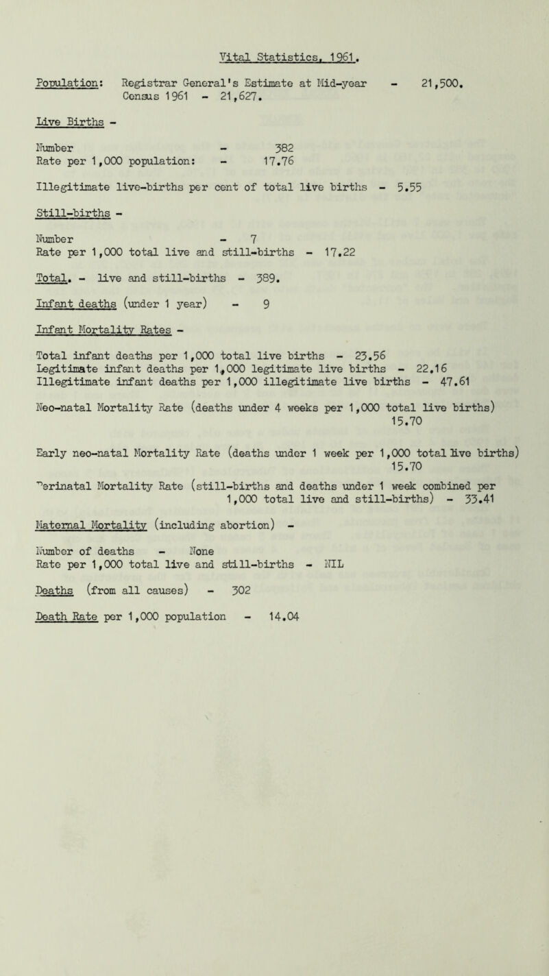 Vital Statistics. 1961. Population: Registrar General's Estimate at Mid-year - 21,500. Census 1961 - 21,627. Live Births - Number - 382 Rate per 1,000 population: - 17.76 Illegitimate live-births per cent of total live births - 5.55 Still-births - Number - 7 Rate per 1,000 total live and still-births - 17.22 Total. - live and still-births - 389. Infant deaths (under 1 year) - 9 Infant Mortality Rates - Total infant deaths per 1,000 total live births - 23.56 Legitimate infant deaths per 1*000 legitimate live births - 22.16 Illegitimate infant deaths per 1,000 illegitimate live births - 47.61 Neo-natal Mortality Rate (deaths under 4 weeks per 1,000 total live births) 15.70 Early neo-natal Mortality Rate (deaths under 1 week per 1,000 total Uve births) 15.70 ^erinatal Mortality Rate (still-births and deaths under 1 week combined per 1,000 total live and still-births) - 33.41 Maternal Mortality (including abortion) - Number of deaths - None Rate per 1,000 total live and still-births - NIL Deaths (from all causes) - 302 Death Rate per 1,000 population 14.04