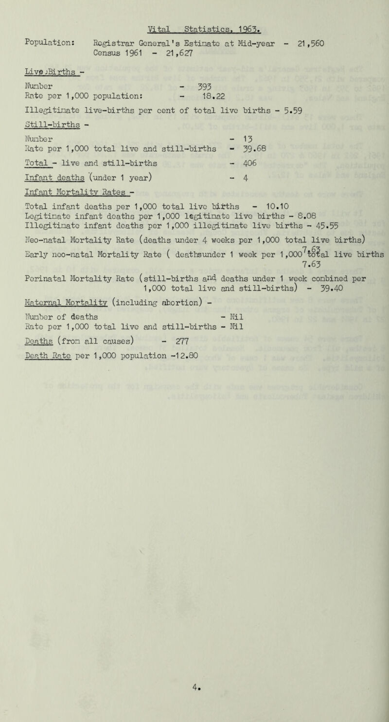 21 ,560 Vital Statistics. 1963. Population: Registrar General's Estinate at Mid-year - Census 1961 - 21 ,627 Live jHirths - Nunber - 393 Rate per 1,000 population: - 18,22 Illegitinate live-births per cent of total live births - 5*59 Still-births - Nunber - 13 liate per 1,000 total live and still-births - 39*68 Total - live and still-births - 4-06 Infant deaths (under 1 year) - 4 Infant Mortality Rates - Total infant deaths per 1,000 total live births - 10.10 Legitinato infant deaths per 1,000 legitinate live births - 8,08 Illegitinate infant deaths per 1,000 illegitinate live births - 45*55 Neo-natal Mortality Rate (deaths under 4 weeks per 1,000 total live births) Early neo-natal Mortality Rate ( deatbsunder 1 week per 1 ,000^to?al live births 7.63 Perinatal Mortality Rate (still-births a^^d deaths under 1 week conbined per 1,000 total live and still-births) - 39*40 Maternal Mortality (including abortion) - Nunber of deaths - Nil Rate per 1,000 total live and still-births - Nil Deaths (fron all causes) - 277 Death Rate per 1,000 population -12.80 \