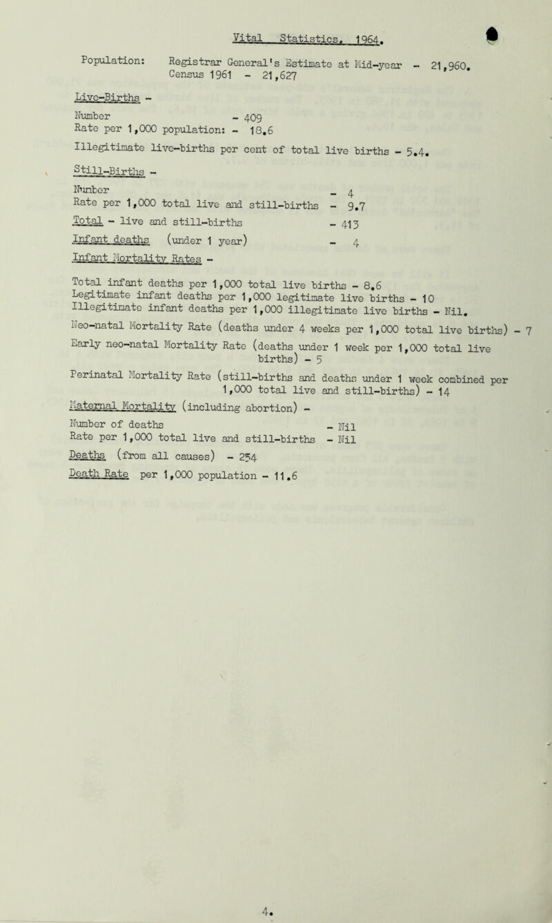 Vital Statistics. 1964. Population: Registrar General's Estimate at Mid-year - 21 960, Census 1961 - 21,62? ' * Live-Births - Number - 4O9 Rate per 1,000 population: - 18.6 Illegitimate live-births per cent of total live births - 5.4, Still-Births - Nimber _ 4 Rate per 1,000 total live and still-births - 9,? ~ live and still-births - 415 Infant deaths (under 1 year) - 4 Infant Mortality Rates - H Tot^ infant deaths per 1,000 total live births - 8,6 Legitimate infant deaths per 1,000 legitimate live births — 10 Illegitimate infant deaths per 1,000 illegitimate live births — Nil, Neo-natal Mortality Rate (deaths under 4 weeks per 1,000 total live births) - 7 Early neo-natal Mortality Rate (deaths imder 1 week per 1,000 total live births) - 5 Perinatal Mortality Rate (still-births and deaths under 1 week combined per 1,000 total live and still-births) - 14 I internal Mortality (including abortion) — Number of deaths - ijii Rate per 1,000 total live and still-births - Nil Deaths (from all causes) - 2?4 Death Rate per 1,000 population - 11,6 \