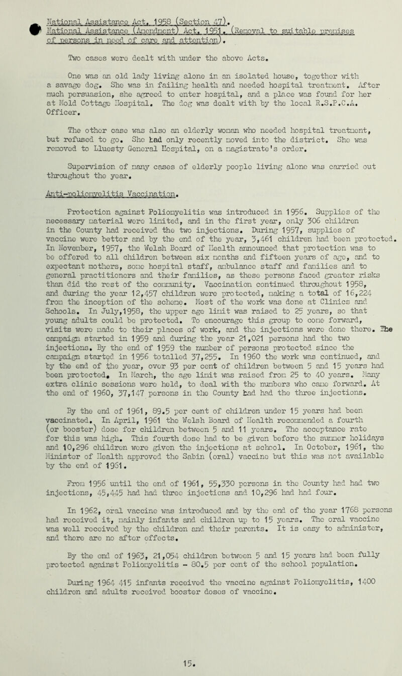 National Assistanco Act. 1958 (Section 47). National Assistance (.Anondnont) Act, 1951. (Renoval to sui. table nreoisos of -persons in need of care and attention). Two cases wore dealt -with under the above Acts# One was an old lady living alone in an isolated house, together with a savage dog. She was in failing health and needed hospital treatnent. After much persuasion, she agreed to enter hospital, and a place was fo-und for her at Mold Cottage Hospital, The dog was dealt with by the local R.S.P.C.A, Officer, The other case was also an elderly woman who needed hospital trea-tuent, but ref\ised to go. She tad only recently moved into the district. She was removed to Llues-ty General Hospital, on a magistrate's order. Supervision of many cases of elderly people living alone was carried out throughout the year, Anti--poliomvelitis Vaccination, Protection against Poliomyelitis was introduced in 1956, Supplies of the necessary material were limited, and in the first year, only 506 children in the County had received the two injections. During 1957, supplies of vaccine were better and by the end of the year, 5,461 children had been protected. In November, 1957» the Welsh Board of Health announced that protection was to bo offered to all cliildren betx^-een six months and fifteen years of age, and to expectant mothers, some hospital staff, ambulance staff and families and to general practitioners and thejr families, as these persons faced greater idsks than did the rest of the corjmuni-ty. Vaccination continued tliroughout 1958, and during the year 12,457 children were protected, making a total of 16,224 from the inception of -the scheme. Most of the w^ork was done at Clinics and Schools, In July,1958, the upper age limit was raised to 25 years, so that young adults could be protected. To encourage this group to come forward, visits were made to their places of work, and the injections were done there, campaign started in 1959 and during the year 21,021 persons had the two injections. By the end of 1959 the number of persons protected since the campaign started in 1956 totalled 57,255, In I960 the work was continued, and by the end of the year, over 93 per cent of cliildren be-tween 5 and 15 years had been protected# In March, the age limit was raised from 25 to 40 years. Many extra clinic sessions were held, to deal with the numbers vfho came forward. At the end of I960, 57,147 persons in the Co-unty bad ha-d the three injections. By the end of 1961, 89.5 per cent of children under 15 years had been vaccinated. In April, 1961 the Welsh Board of Health recommended a fourth (or booster) dose for children between 5 and 11 years. The acceptance rate for tills was liigh. This fourth dose had to be given before the summer holidays and 10,296 children were given the injections at school. In October, 1961, the Minister of Health approved the Sabin (oral) vaccine but this was not available by the end of 1951. Prom 1956 until the end of 1961, 55,330 persons in the Co-unty had had -two injections, 45,445 had had tlireo injections and 10,296 had had four. In 1962, oral vaccine was introduced and by the end of the year 1768 persons had received it, mainly infants and cliildren uii to 15 years. The oral vaccine was well received by the children and their parents. It is easy to administer, and there arc no after effects. By the end of 1963, 21,054 children be-twoen 5 and 15 years had been fully protected against Poliomyelitis - 80,5 per cent of the school population, D\iring 1964 415 infants received the vaccine against Poliomyelitis, 1400 children and adults received booster doses of vaccine.