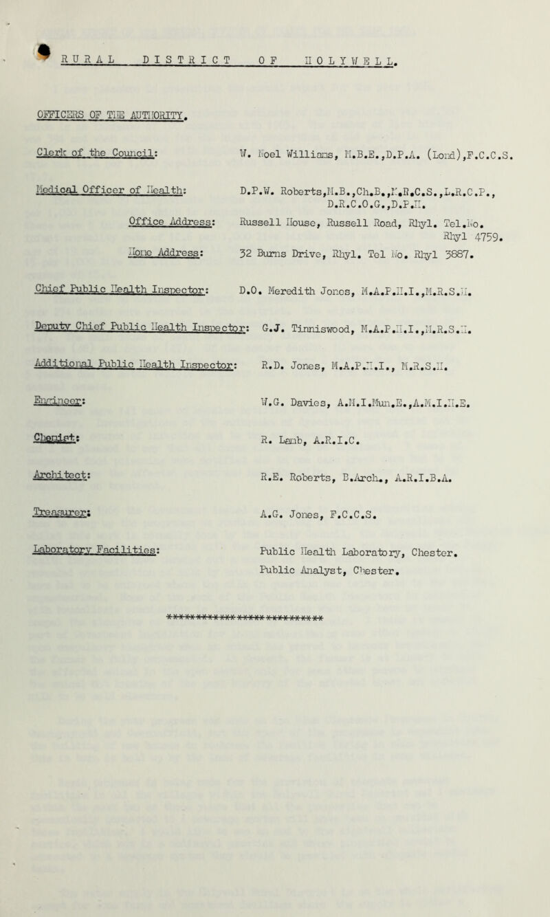 RURAL DISTRICT OF HOLY ¥ ELL. OFFICERS OF THE AUTHORITY. Clerk of the Council; ¥. Noel Williams, H.B.E. ,D.P.A. (loixl) ,F.C.C .S, Medical Officer of Health: D.P.¥. Roberts,M.B.,Ch.B.,M.R.C.S.,L.R.C.P., D.R.C.O.G. ,D.P.II. Office Address: Russell House, Russell Road, Rhyl. Tel.No. Rhyl 4759. Ilone Address: 32 Bums Drive, Rhyl. Tel No. Rhyl 3887. Chief_ Public Health Inspector; D.O. Meredith Jones, M.A.P.II.I.,M.R.S.II. Deputy Chief Public Health Inspector; G.J. Tinniswood, M.A.P.II.I.,H.R.S.:i. Additional Public Health Inspector: R.D. Jones, M.A.P.H.I., M.R.S.II. Engineer: Chonlst: ¥.G. Davies, A.M.I,Mun.E.,A.M.I.II.E. R. Lanb, A.R.I.C. Architect: R.E. Roberts, B.Arch., A.R.I.B.A. Treasurers A.G. Jones, F.C.C.S. Laboratory Facilities: Public Health Laboratory, Chester Public Analyst, Chester.