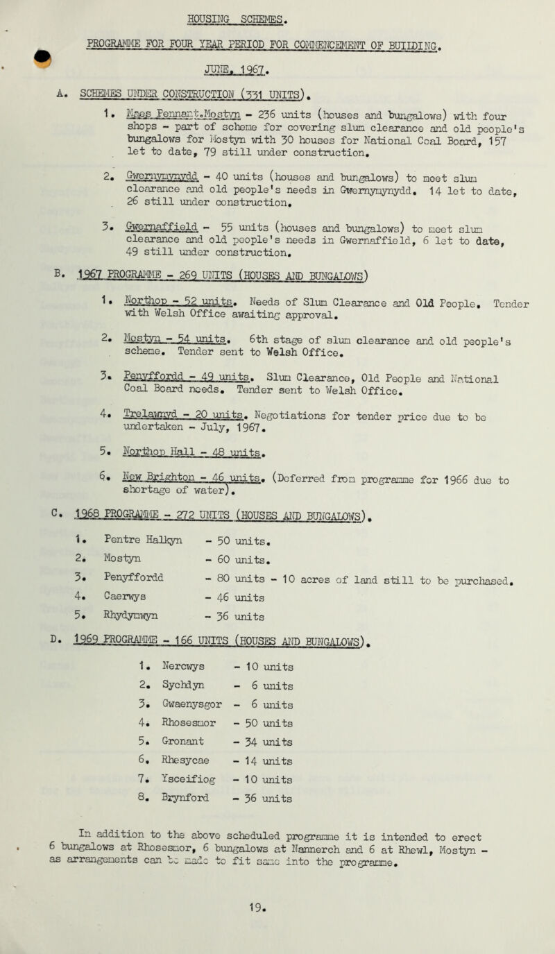 HOUSING SCHEMES. PROGRAMME FOR FOUR YEAR PERIOD FOR COMMENCEMENT OF BUILDING. JUNE. 1967. A. SCHEMES UNDER CONSTRUCTION (331 UNITS). 1 • - 236 units (houses and bungalows) with four shops - part of scheme for covering slum clearance and old people's bungalows for Mostyn with 30 houses for National Coal Board, 157 let to date, 79 still under construction. 2. Gyrernymynydd - 40 units (houses and bungalows) to meet slum clearance and old people's needs in Gwemynynydd. 14 let to date, 26 still under construction. 3* Gwemaffield - 55 units (houses and bungalows) to meet slum clearance and old people's needs in Gwernaffield, 6 let to date, 49 still under construction. B. 1967 PROGRAMME - 269 UNITS (HOUSES AND BUNGALOWS) 1 • -teBiop. - 52 units. Needs of Slum Clearance and Old People. Tender with Welsh Office awaiting approval. Mostyn - 54 units. 6th stage of slum clearance and old people's scheme. Tender sent to Welsh Office. Penyffordd — 49 units. Slum Clearance, Old People and National Coal Board needs. Tender sent to Welsh Office. Trelawnvd - 20 units. Negotiations for tender price due to be undertaken - July, 1967. 5. Northop Hall — 48 units. 6* New Brighton - 46 units. (Deferred from programme for 1966 due to shortage of water). c* 1.968 PROGRAMME - 272 UNITS (HOUSES AND BUNGALOWS). 1• Pentre Halkyn 2. Mostyn 3# Penyffordd 4. Caerwys 5 • Rhydynwyn - 50 units, - 60 units. - 80 units — 10 acres of land still to be purchased, - 46 units - 36 units .19-6-9. PROGRAMME - 166 UNITS (HOUSES AND BUNGALOWS). Nercwys - 10 units Sychdyn - 6 units Gwaenysgor - 6 units Rhosesmor - 50 units Gronant - 34 units Rhesycae - 14 units Ysceifiog - 10 units Brynford - 36 units In addition to the above scheduled programme it is intended to erect 6 bungalows at Rhosesmor, 6 bungalows at Nannerch and 6 at Rhewl, Mostyn - as arrangements con bo made to fit same into the programme.