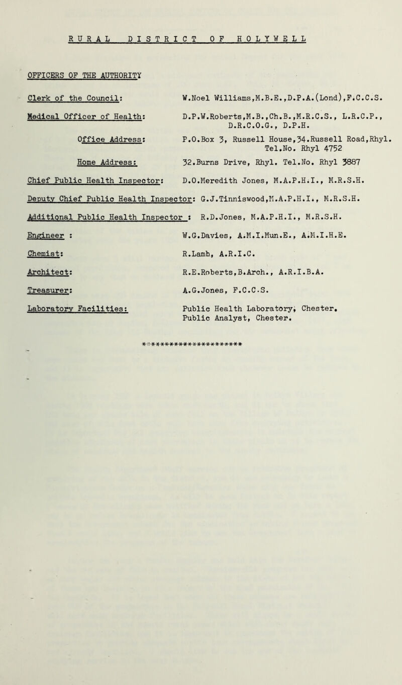 RURAL DISTRICT OF HOLYWELL OFFICERS OF THE AUTHORITY Clerk of the Council: Medical Officer of Health: Office Address; W.Noel Williams,M.B.E,,D.P.A.(Lend),F«C,C.S. D.P,W.Roberts,M.B,,Ch,B.,M.R.C.S., L.R.C.P., D«R»C>0*G«, D*P«H« P.O.Box 3t Russell House,34.Russell Road,Rhyl, Tel.No. Rhyl 4752 Home Address; Chief Public Health Inspector; 32.Burns Drive, Rhyl. Tel.No. Rhyl 3887 D.O.Meredith Jones, M.A.P.Hil,, M.R.S.H. Deputy Chief Public Health Inspector; G.J.Tinniswood,M.A.P.H.I*, M.R.S.H. Additional Public Health Inspector t R.D.Jones, M.A.P.H.I., M.R.S.H. Engineer : ¥.G.Davies, A.M.I.Mun.E., A.M.I.H.E. Chemist: R.Lamh, A.R.I.C. Architect: R.E.Roberts,B.Arch., A.R.I.B.A. A.G.Jones, F.C.C.S. Treasurer: Laboratory Facilities; Public Health Laboratory, Chester, Public Analyst, Chester. *-;^***'»i-****************