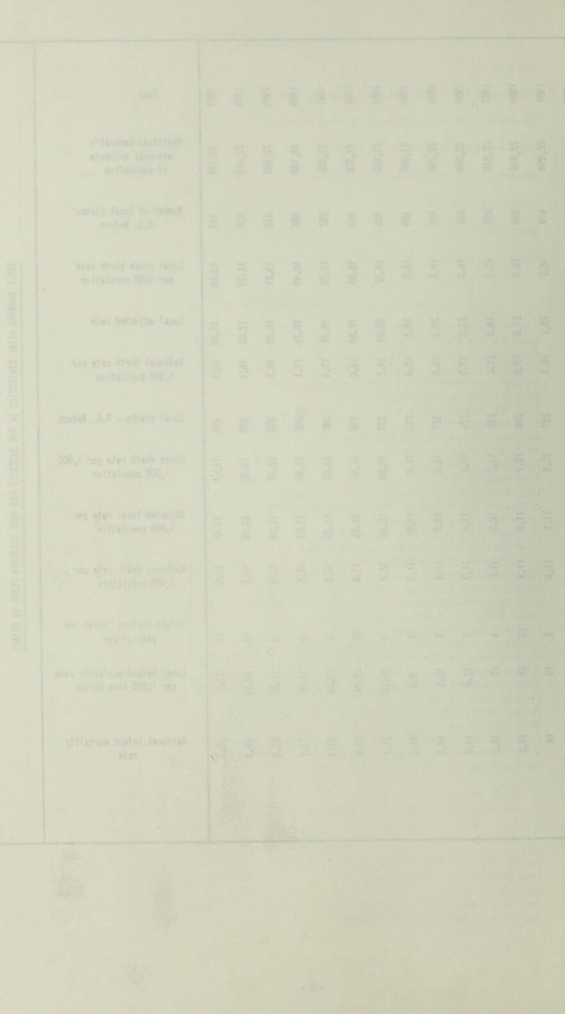 *T n«Y I*-. •O^Hf^^OQ to (woJf to flJV'W fwaJ «oHiiuqo< OOO! *irk boturtM **9<» t^n UaoltiMl oofUkK)'/ij 000,f surftO .8.0 - ^*t#4 OOO^f 1*0 »tr» no(t*l«^Q OCO.t li-si*8ss‘isss ,^s I . '-<c , .-I',;' 'a •r m ‘?U « ¥ % i i § s i § 8 S 2 .s el g s 3 i s 56 5 •5 ‘S? *sl jf • IS a 3 <o cS ^«s s s 4 t*0 s S t; s i «a 0 3 » « - •♦. 3 «< ' w ■ 3 * trf» . 1 i— o» «>• - * . t - • 1 11 I r^S. C crt & S ii S E 'i ’ ''*3'.^. • ^.; S 2 S S '8'‘'sS Tto i>in lt»«r lMt9vtt)A V •,'■ 000, < * ,V*»*9'*f*' ,000,1 3 Si ♦ *% a a s ur « r a « :f ^ ^ £ 3,'^3 j-’5-'.3 ' ','i. ■ i,,!* <■ .4 « 1 ■ - »> •«. -. fU, t -(c »vr (<^ d I— t/t — «J d “■fr=7'=^.i s, A ' ■' d ■ d i >-;r ,.'*- i\> x^‘ iA *9» tv '^wy s , wn (JINHiof l«cj »tfn(4 »vH 00Q,< tia M a
