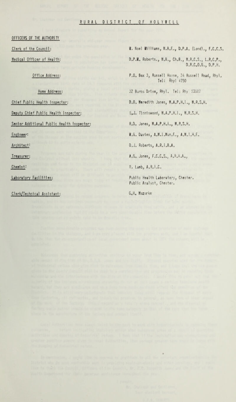 RURAL DISTRICT OF HOLYBE L L OFFICERS OF THE AUTHORITY Clerk of the Council: III, Noel Iffilliams, M.B,E,, D,P,A, (Lond),, F^CaC,S« Medical Officer of Health: D.PJ, Roberts^, M,Bo, Ch,B,, M,R,C,S,, L.R.CoP,, 0,R,C»0,G,^ DoP„H, Office Address: P,0o Box 3j Russell Houses 34 Russell Road, RhyL Tel: Rhyl 4750 Home Address; 32 Burns Drive, Rhyl, Tel: Rhy 53687 Chief Public Health Inspector: D,0, Meredith Jones, M„A,PoH„l,, M,R,SoH, Deputy Chief Public Health Inspector: 8,J, Tinniswood, M„A,P,HJ,, MoR,S,H, Senior Additional Public Health Inspector: R,D, Jones, M,A.P,H,L, MoRoS.H, Engineer: W,G, Davies, A.M.l,Mun,E,, ApMj,H„Eo Architect: DJ, Roberts, A,R,LB,A, Treasurer; A,G, Jones, F,C,C.S„, A,R,V,A., Chemist: R, Lamb, A,RJ.C, Laboratory Facilities: Public Health Laboratory, Chester, Public Analyst, Chester, Clerk/Technical Assistant: 6eH« Mazurke