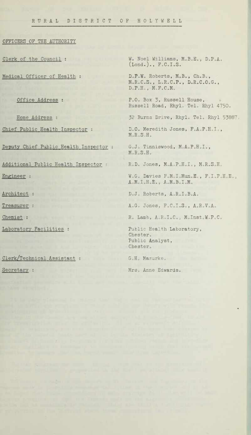 RURAL DISTRICT OF HOLYWELL OFFICERS OF THE AUTHORITY Clerk of the Council ; Medical Officer of Health : Office Address ; Home Address s Chief Public Health Inspector : Deputy Chief Public Health Inspector ; Additional Public Health Inspector s Engineer s Architect % Treasurer % Chemist : Laboratory Facilities ; Clerk/Technical Assistant ; Secretary ; ¥» Noel Williams, M»B„E,, D,PoA» (Lond.)., F„C,I,S, DcP»W= Roberts, M.B., Ch,Bo, M.RcC.S., LoR.C.Po, D.R.C.O.G,, DoPcHo, MoFeC.Mo PoO, Box Russell House, ; Russell Road, Rhylo Telo Rhyl 4750= 32 Burns Drive, Rhyl» Telo Rhyl.53887o DoOc Meredith Jones, FoAoPoH„Io, MoRoSoHo GoJo Tinniswood, MoAoPoHoI., MoRoSoHo RoDo Jones, MoAoPoHoIo, MoR.SoHo WoOo Davies FoMdoMunoEc , FoIoPoHoEo, AoMoIoHoE., AoMoBoIoMo DoJo Roberts, AoRoIoBcAo AoGo Jones, FeCdoSo, AoRoV„Ao Ro Lamb, AoRdoCo, MoInstoWoPcCo Public Health Laboratory, Chestero Public Analyst, Chester,, GoHo Ma.zurkeo MrSo Anne Edwardso