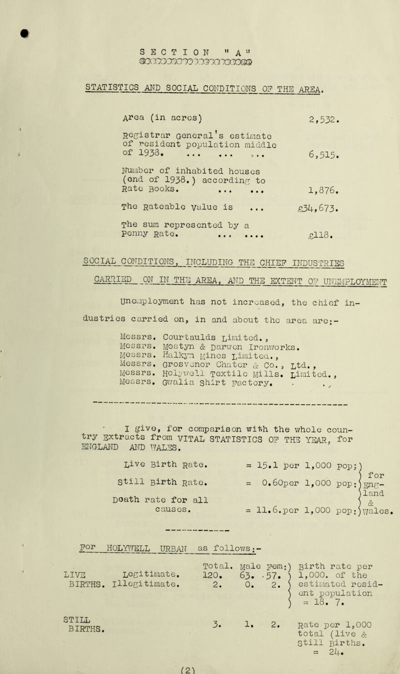 it SECTION A STATISTICS AND SOCIAL CONDITIONS ON THE AREA. Area (in acres) 2,532 Registrar General's estimate of resident population middle of 1933 6,515 Nniiiber of inhabited houses (end of 1938.) according to Rate Books. 1,876 Tbe Rateable value is ... .534,673 The sum represented by a penny Rate. £118. SOCIAL CONDITIONS, ' INCLUDING THE CHIEE INDUSTRIES CARRIED ON IN THE AREA, AND THE EXTENT 0? UNEMPLOYMENT Uncuiployment has not incroasod, the chief in- dustries carried on, in and about the area are;- Messrs, Courtaulds Lii'i^ited, , Alossrs, Mostyn & Da3?v/cn Ironworks. Messrs. Halkyn Ajincs Lie'lltca. , Messrs. Gi*osvenor Chater ci Co. , Ltd., Messrs. Holywell Textile Mills. Lii^^ited. , Messrs. Qwalia shirt Factory. I give, for comparison with the whole coun- try Extracts from VITAL STATISTICS OR THE YEAR, for EI'IGLAI^D AND ^7ALSS. Live Birth Rate. Still Birth Rate. Doath rate for all causes. = 15«1 per = 0.60per = 11.6.per 1,000 pop;) if or Eng- land & wales. per HOLY.YELL URBAN as follows;- LIVE BIRTHS. Legitimate. Illegitimate. Total. 120. 2. Male 63. . 0. pern;) 57. ] 2. 1 Birth rate per 1 1,000. of the ( estimated rcsid 1 ont population 1 = 18.“7. STILL BIRTHS. 3. 1. 2. Rate per 1,000 total (live & still Births. = 24.