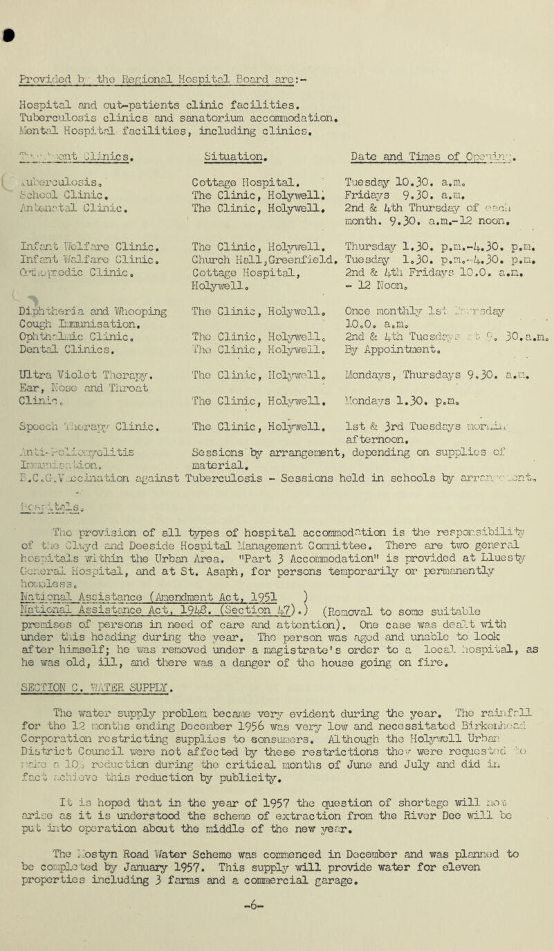 Provided b • the Ronional Hospital Board arc:- Hospital and out-patients clinic facilities. Tuberculosis clinics and sanatorim acconmodation, Mental Hospital facilities, including clinics. Ill'll 'Ont Jlinics, Situation. Date and Times of Opc-i^n;:. ..uberculosis. School Clinic, /.nlenatal Clinic. Cottage Hospital. Tuesday 10.30. a.m. The Clinic, Holywell. Fridays 9.30. a.ra. The Clinic, Holywell, 2nd & i+th Thursday of each month. 9.30, a,m.--12 noon. Infanb ITelfore Clinic. Infant Welfare Clinic. O.'t; ioiTcdic Clinic, The Clinic, Holy\irell, Thursday 1,30, p.n.-i,30, p,m. Church HalljGreenfield, Tuesday 1,30. p,m,*'i)„30, p,m. Cottage Hospital, 2nd & 4th Fridays 10.0, a,n, Holywell. - 12 Noon, Diphtheria and Miooping Cough L.niunisation, Ophth'^l-dc Clinic. Dental Clinics. The Clinic, Holjrwoll. The Clinic, Holjnvellp Tlio Clinic , Iioly\7ell. Once monthly 1st t'r ■.■rsdaj'’ ].0o0, a.nu 2nd & 4th Tuesdays -t 30,a.n By Appointment, Ultra Violet Thorapj’’. Ear, Hose and Throat Clinic, The Clinic, Hol^yvoll. Mondays, Thursdays 9.30, a.m. The Clinic, Holyiuell, Mondays 1.30, p.n. Speech '.itiorarr'- Clinic. The Clinic, till Li- holioi'.yolitis Se ss ions by L''i':iuni.c.ation. material, B.C.G-.V jccination against Tuberculosis Holjrjirell, 1st & 3rd Tuesdays moriJ-n afternoon, arrangeuBnt, depending on supplies of - Sessions held in schools by arrangerent. icsr The provision of all types of hospital accommodation is the responsibility of t!ie Cl\.yd and Deeside Hospital Management Committee. There are two general hospitals within the Urban Area, Part 3 Accomodation is provided at Lluestjr Croneral Hospital, and at St, Asaph, for persons temporarily or permanently homelesst National Assistance (Amendment Act, 1951 ) National Assistance Act, 19iiB. (Section 47).) (Roraoval to some suitable premises of persons in need of care and attention). One case was dealt with under this heading during the year. Tho person v;as aged and unable to look after himself; he was removed under a magistrate's order to a local hospital, as he was old, ill, and there was a danger of the house going on fire, SECTION C. tliTER SUPPLY. The water supply problem becarae verp^ evident during the year, Tho rainfrll for the 12 months ending December 1956 was very low and necessitated Birkeilioad Corporation restricting supplies to sonsumers. Although tho Holy'^roll Urbari District Council were not affected by those restrictions thoi'- were requested to iid'o a 10 j reduction during the critical months of June and July and did in fact achieve this reduction by publicity. It is hoped that in the year of 1957 the question of shortage will nor, arise as it is understood the scheme of extraction from tho River Dee will be put into operation about the middle of the new yeciv. The Mostyn Road Water Scheme was commenced in December and was planned to be completed by January 1957. This supply will provide water for eleven properties including 3 farms and a commercial garage. -6-