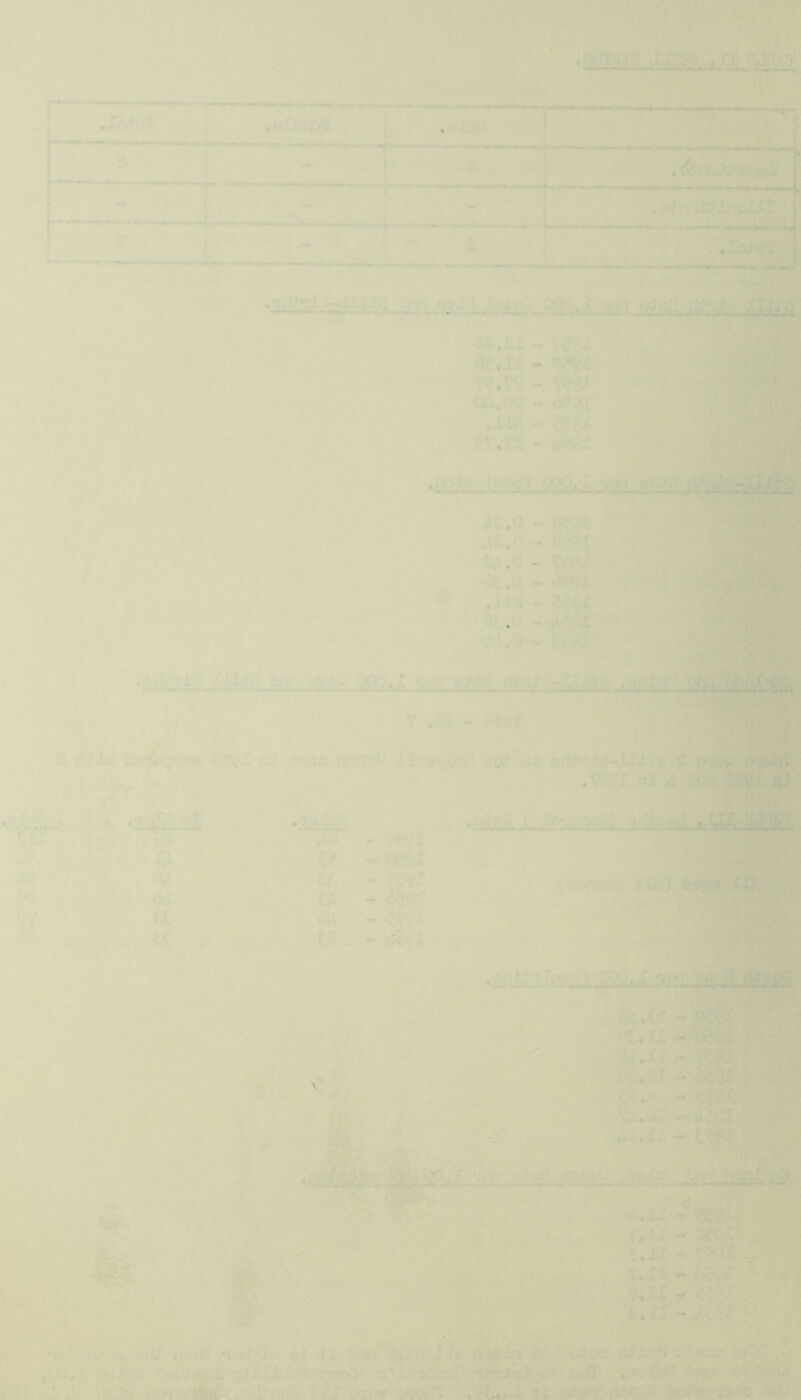 'r ' af^'' ■' ( '■•.•■■■■'•»'« kjl. ■' j -ii<\ i .oXoil .; i.y ( f. ■ !.M., 1 ^ <ft'i^aii^i^'i', .'1 V   Pi h.-,''. .■ ■ •m ' .7._ St) '•» »■ ..'|.' 'A '^e' , * ’•T ,% • 1. , ' r«4t*i.»}t'‘. r ■ '»■' ‘ jm »A«iii^'iil'iiH iiJ'i 4 m ■■5«' „■. Vjlr . .y. Ml ./'- <1 ,«{%• > . /.j ^.yi V 'l ' ',7 • - m>i - WX ,vvx. - mi a _ v« ... ) ■:.. iw:.'.’;'? ev.-vj;, - 4Hxii 42.0 - .i-ni ^ mi, ‘', % VM.. J *- ■■ ‘ ‘i: *3 £ ..IJiM tL'^,T»TO'^X oi ito^'sO XX</»vX;',, ■.df^-at 'fut^j.W-XXii'o'Sfrr/sg& __ .VSW/<U 4 nX kSqR '.'TJ ' i'.': ' , ' ■»fes i ^a^cxx aj^t SJI <2 ^ .., .f.. -i '/♦.V ., ... .VjIT' W .:.......:--H;w ■ -^id^Sib—. v|,-.■..^:, ^ X 'Vi'V- -i-'i' 1 (!'*,■ ■’.'.'\ul ’’ * '■' '.‘^'Jk ’ ' ■*> ui./« ^ ■v'.;' ’ ■' >' * . .'‘^JcT ‘ ^ fiati . ’V-V ' \ *' 'Wv*V»^ I? ■.•.';•'•••■ ■' 'J-r'' • f£i tr ‘ ■■''-n: ■•■jL ,*. ,^’yK^; ;.- .. .. ■' ■ >■,><. , ,. „ ' y •. \* ‘f . ■!*i.'.' •’^ >,, m ., . rt. . '.^ ■ >• ■*''• V• • ■• • [•I*!'«r.':' Sx'‘ . v,^., .-'. ' ' ■ ■• ?••“