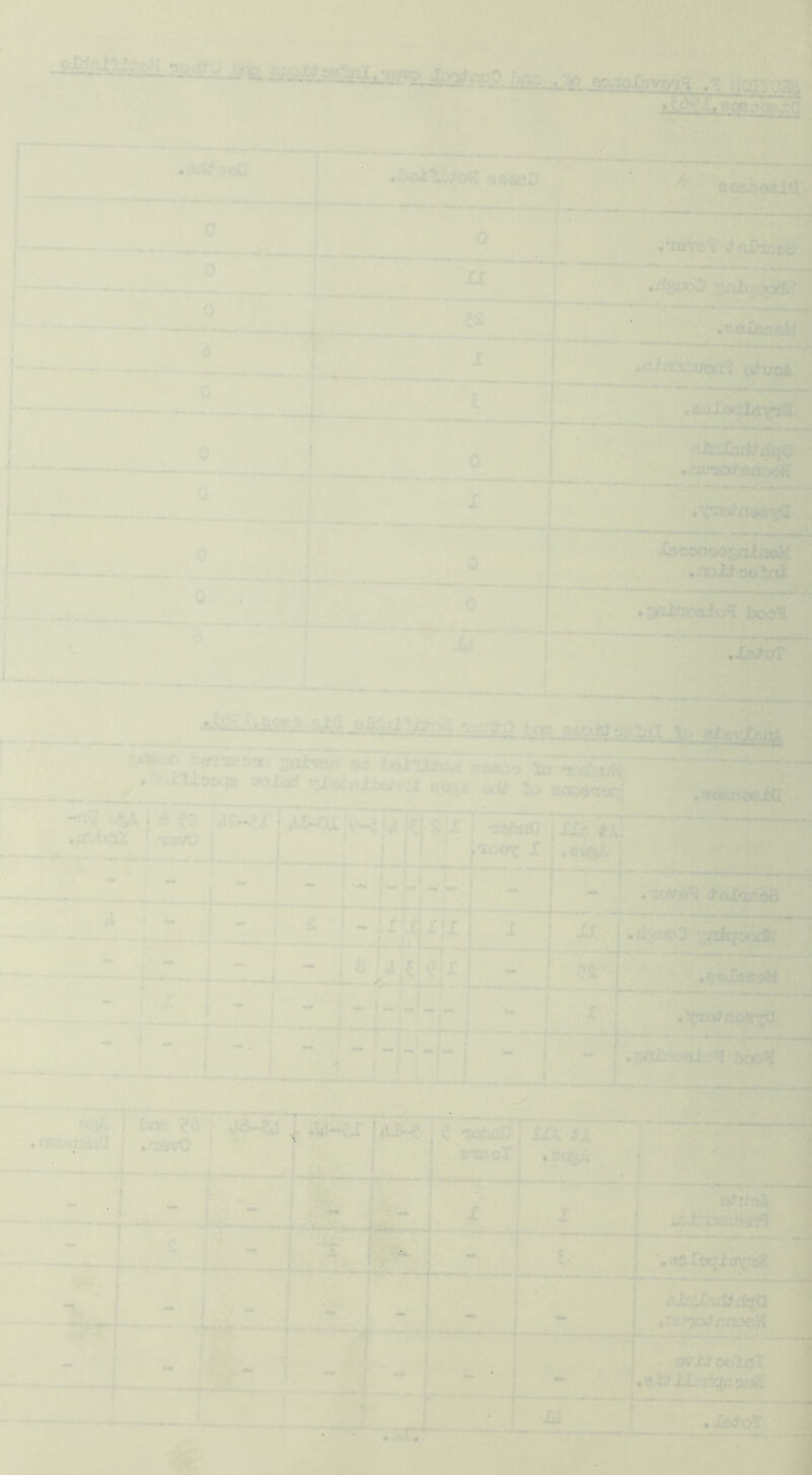 ir±f^ Lr?oood3atojrtt . ■ W^r'’^i,aat, gtttvnri *3 fx^Ufon uo«o'to -BdaST^ ^ .rf -rtisotiB aoiod ijXsiiiitiarsit sege otO lo anoMstJ 1 -n^.-511 i ?S '4&w;i f ' 'ravo i L fwxaqj “ —i—^•4-;-’ f- - i - j-Lf.L 4 to S;X j 'retoO I I£o ||k i I X ,e«gA«‘ i'. ., —!—I ' I - i s • ^ ixixjxlx a '4 if 4li k»jt4 itfiXosba '.. if > ^ni» jifi III ma II m ~i**r i  I 5oofl( i 1. ! H » I _ii; ^ i • ntfDitiaitJ , 'lavO * vV--. 5 flofaiiU j XLi • f JSlnoyl .Doi^ <*' m otf’i/aA ’ j:XriGujBrt5' ^rjX'irtfdqptt - ^:f>.al^Jt£rr!qci3(flS i • lai^c/Z •