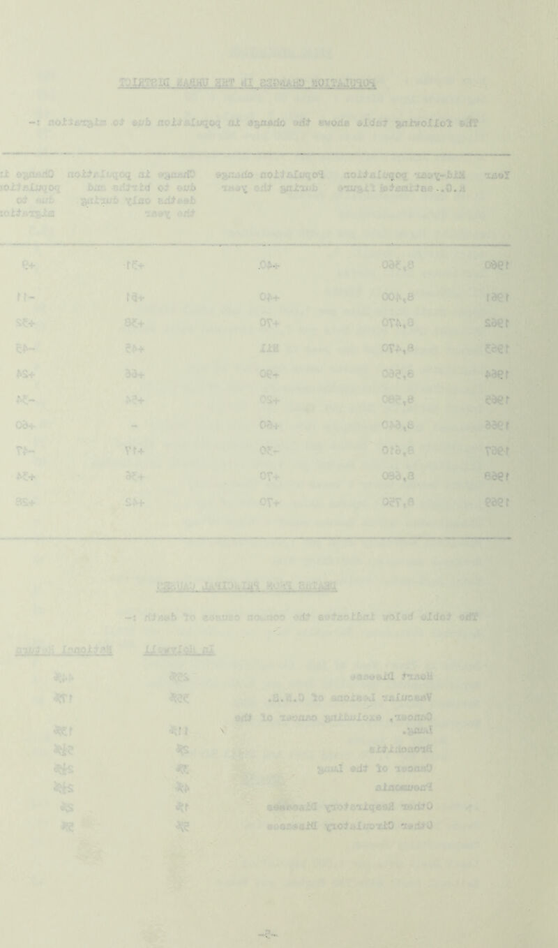 rjUi?RIG HAmJ gHT HI Bgimta gOTMJOW- ! noiJifitsia ot ©i/b noJ:ja.I«qoq al ©saado arft eMOxia dldoT yiiwollo'i &dT rx e^fljJrtO aoltrluqcxi xii 9*^jii£if0 aoiJXkluqo^i aoi^aXc'qoq 'Xjsait-J&jJi aa«Y soi^slaqoq Jbon eri^rtid oi oub odt galoxii) o*uj^^ od fii/b . ^iitqujb xXao adi'eeJb iA©^ odd e+ ■rir+ od^:,6 Oder rr- oiH- 00^,8 raer s^+ a^+ 0V+ saer c^- XXH 0T^,8 AS+ 3d+ oe-c oae,6 oe<!,8 eaer Od+ - 0^+ 0-('-3 dder V^- Vf+ 1 0 oro,8 Tder Se-f cr+ oea,8 eeer 8S+ s^^■ OV-*. oeT,8 eaet A vs:.m j^ioi.Xin -: ridaeb Jo edewso nouaoo 01!;+ eataoiboi voXarf oldnt oilT add f N ^ ; >) ^11^ ,^f d(K « ,- - > ‘ ,* » • |C- u..-j,te % ' > t'l l.k ©addaid trijioU •y .a.ii.O lo ttaoxB^>J lalaoeaV lo ijioaiio ])^JJiKloxo yidonxtO •Srfiad eii’xxtoao'iff ^iiuJ add to laooiiO ^ .' Biflcaiaea^ eaaaeaJtd ^odaaxqesii neridO soosaaM -^odalwoiiO rtaddO