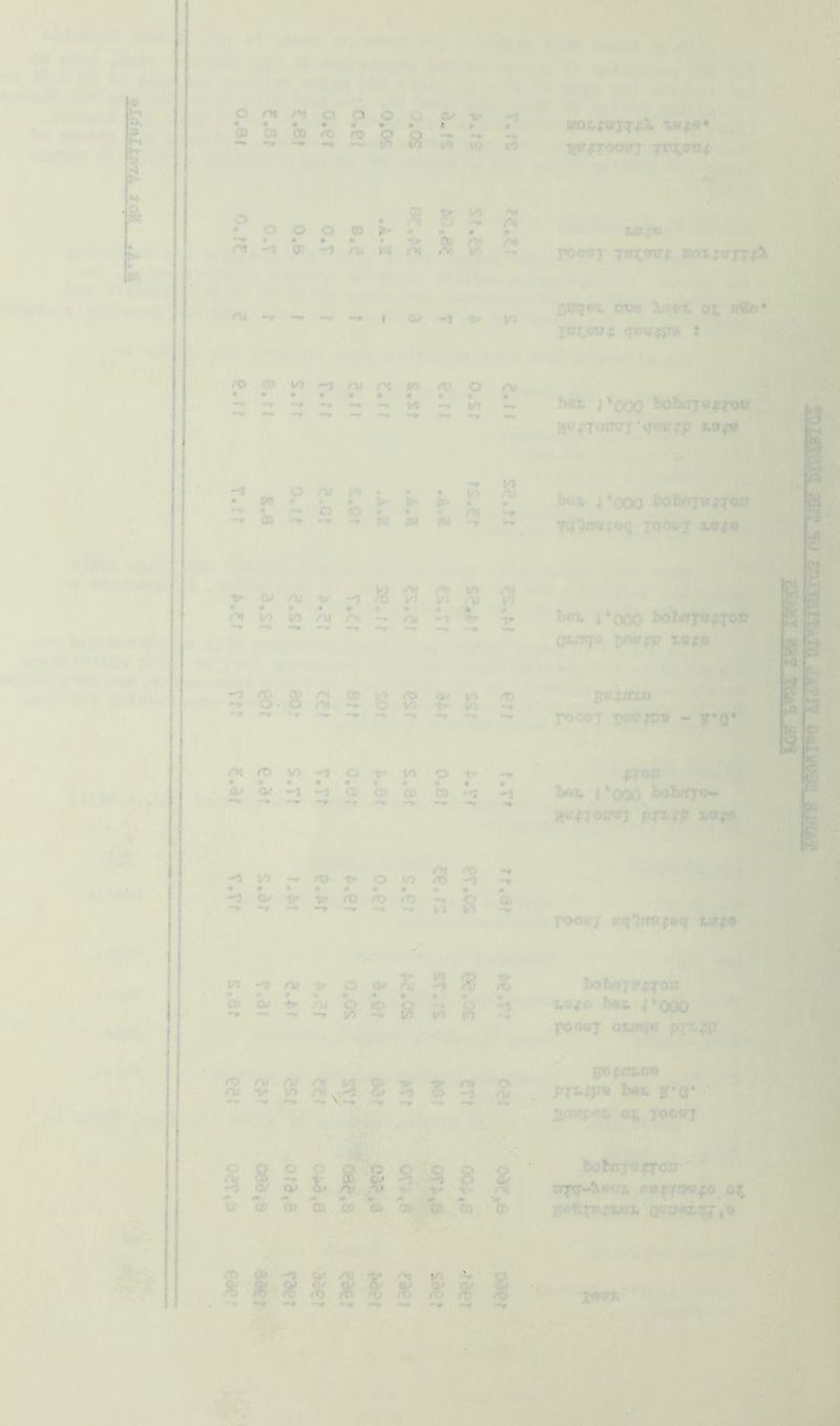 a. c^ p- -mi O/^/^OOOOO^'V* ■*! •••*••• • ,^, ® CD oa <o ro ^ g |/> lO lO o « o o o ® ^ • “▼»••• • 1J» /M -1 (T nj F4 m r ^ S iC sootherjtA Itff^rrotnrT. rrtjm^ . *'' ^ r-i i'- •fAkiJt ii,-•.■■ JT' J * I - f ' :’i-.i ^ Q Ct : 5 ,V ? i: V 5 ¥ I. ^' ■ f ./■■ , .V w- ••' rtl •*r ' j f' ’’ ' ' : X, ^ V -3 • M il * “ *:3 S. 8 a 5 8 !S ?; K 2 1 Of -1 <»> lo to . -1 m tn AD O nj j • ^ • # • • • • # *» M lO «»» v% o /II « « « io nj • • • ► ► • 0 —r o O • • • /OJ •-1» 7t i« S) —» U> /M tM VO tH OJ V to I/** VO /■U lO • 4 « m • ' • ■ • 4 l/> m m \r •t^ -> %9f9 foovx Ttntw^ doi.;^xtA 33 • ~ ’ ^*4^(1 M-S ' 1.7^I « # i. \ Quqer am Ifitrt oi o«f»! ix^:<nj^ qow^p* s 1*000 Sol>nj«tCTtt», l|p^7oixcrj'qW|;}7 i;iTp» m) i *000 i>o&frj»^OJj Tq^^napeq joovj boi J'OOO hotnynf:^ CUiqe ?T' r-i-t K©4i/rusr • » roooj D®4^p8 - F*0* fU’r- rA fo v>-i o-t* lo ot^ -* • •••••«•• • '.M woo -i. Ijoi j ‘oOO ^ioBoTO- Htff7O0O7 prx^^ f>) iX> -» •r -10/-fc'irro<'D/0-TO ® ij ^ jn -V ip ® i: 3 g S 5? ^ S 3 •.-a roc»X oq^nof^f x.9^« , ’ T’ V-' m V/.', * w. i/J-3/v-fr o Of nj -3 •.- • ♦ • <• • V J. ■* '.'•M t I>obnjtrp70Jj b#i 4‘ooo t}''' ^;{jj;j -rOO«J OUV49 PTT,^ “ - V ^ j '•'1 ■” ^ fm,va _ .'t’Y i *' 5 ? 3 S . PTXXpt !>©x K*e* ' ” '-» r* ^ amrp<i ot JOCOJ J- S,' V IboBnjowoJJ ^ , jBh K ^ fv ru rt ‘W'l;, ^ t,.-r igs£«iaf,rs j vT 1/ *• ^ *• •»■ ^ i» •*■.4* vt . a CD a ®. ® • iy<*^»px.cji o«^D«i.qy,^ ^ Biqq-^eiTz. e*«^!ro^ 6^ I /- -AV .> r.' * S'?8'^3 t ^ S ® ,S.5' 8 9C*V X«DX‘ Vi' ‘*.1 . . ■' «'4? ,V.-;.-^ ■ V i jfii r ,;