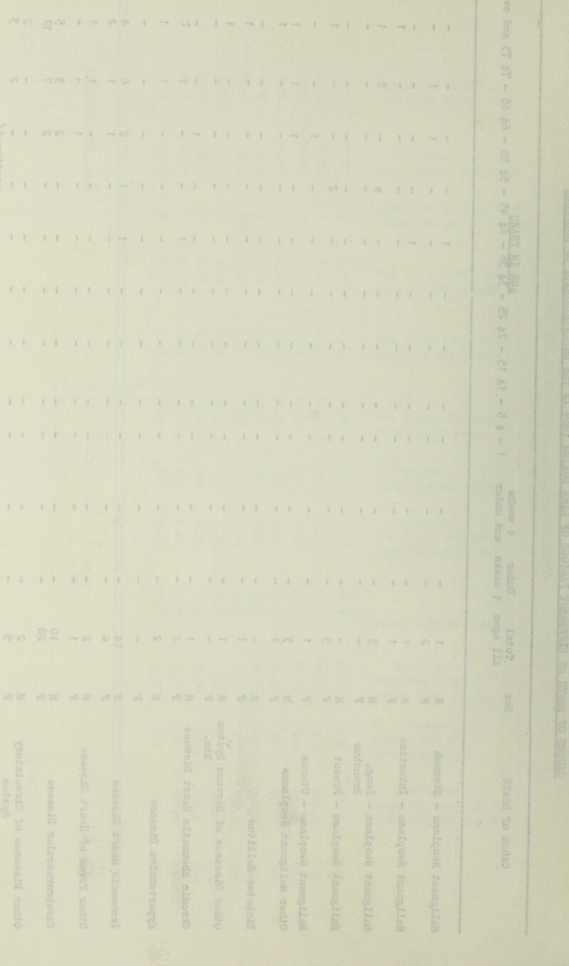 m t >*jAiiV^a/i II II i -* I It iioii -,| 1.11 i/>io-i -,io i I I - II II I-,-. I, II I, ^1 I' II II I l; I 1111*111 I I 1^ I I .4 II If • I I I I I I “* I I f( — I It II it I 1. I ■ I I I . -. I 7i i5i II II II II I f l • • JC- Ml • /■ /ti' II II II II I , , It I t I , t , I c 3 Of II Ifl II II I I till II II I I I I I I E^ I I I I II II II * I , I I I , , , ,. , II I ^ II <1 I I II If II II 1^11 I , I , » ' in I . .» r . I w» wi ^ a o •4as i«K .dai ^ x ti*i» am am a m. a a k am am am ■4i ■ ‘2 . a ' .V. X V I 11 Is El » A t ^ o I B p ; A _ _ I 8 vl^'8 8 , €«■ - * •X, frj- j I N- «4- M. - ^ >* 5 I P, ■....r lit. il ir- E