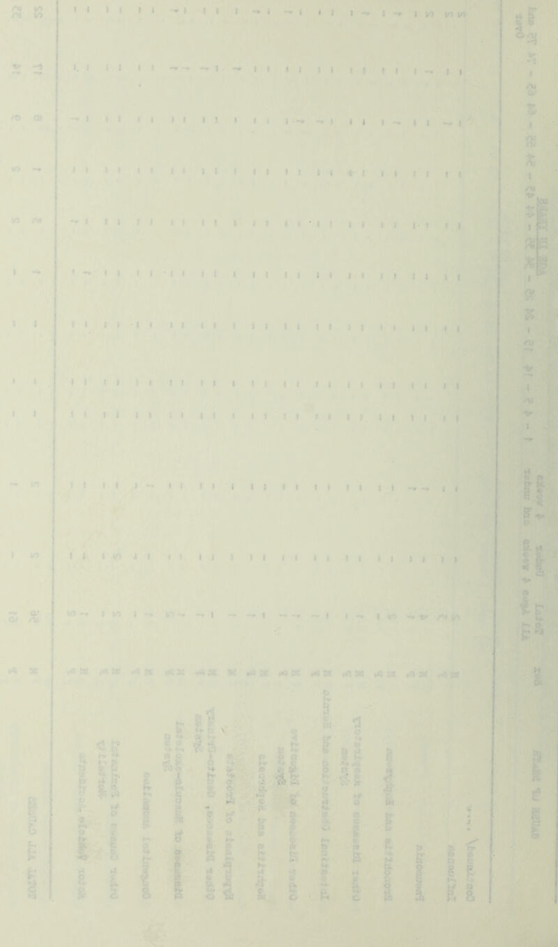 «/> ro os' in Vi n* '• •* ** -*■» »* i-^i4i II .^ ,S S' a iMi I. I il II ~» »-r I • n • ‘ II II II I I I j 9 -* I II II II II » II I -» I II I i: II II II II II I II II I I I II I r II I I I I I I I I I I I ■ '■ ’i 1 I iiep » II I I ‘ I I II I II I I II » II I I I I II It 1 II II I '7 I I I I ■f. • I • I II II I II II f I II II ^ • I II I » II II I till II I i i,| It II — in ' 1 ' I to cv ^ (V /V ' t< X •ki II I I ,1 -* I I III It II II It II ^ I h :iiiz I I ' I^^ Vl 4 I II II I II II I i I I I I II I ^ I' I I t> 1.r ■ fS‘ il'*Tfe H%: & l-v^ ^ gs o * *a I t t* )3 ** £ i o\\ t- - . > s r fe! & »4 • U («> o <3. llO l-*vm-»-r| l lO V> ««X .4X ««)K hUX .«» AIM X ^ S S „ ’■^- * ui j“ ♦ ■ V'v ''frill* Jiflr?’?