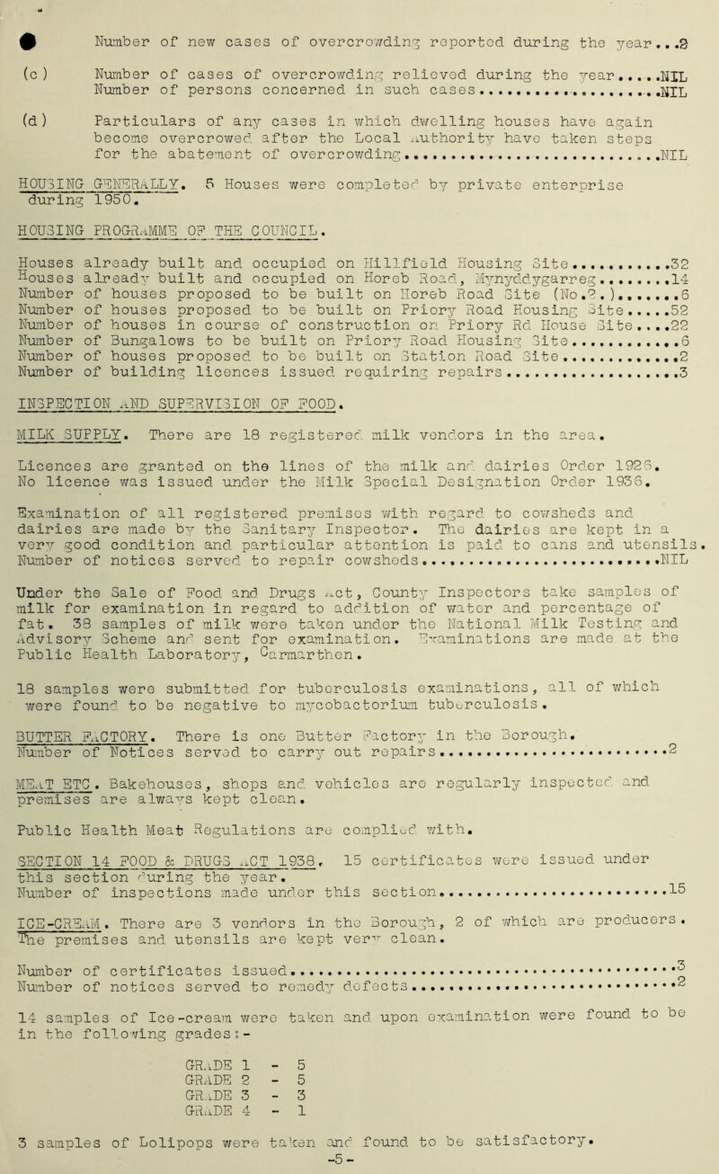 Number of new cases of overcrowdin'^ reported during the 7/ear.. .8 (c ) Number of cases of overcrowding relieved during the ^rear NIL Number of persons concerned in such cases -..NIL (d ) Particulars of any cases in which dwelling houses have again become overcrowed after the Local ^lUthority have taken steps for the abatement of overcrowding .NIL H0U3ING- GENERALLY. 5 Houses were completed by private enterprise during 1950, HOUSING programme OF THE COUNCIL. Houses already built and occupied on Hillfield Housing Site ,.32 Houses alread^^ built and occupied on Horeb Road, M7/nyddygarreg ,14 Number of houses proposed to be built on Horeb Road Site (No.2,),, 6 Number of houses proposed to be built on Priory Road Housing Site 52 Number of houses in course of construction on Priory Rd House Site,.,,22 N-umber of Bungalows to be built on Priory Road Housing Site ..,..,,6 Number of houses proposed to be built on Station Road Site ,,,,.2 Number of building licences issued requiring repairs 3 INSPECTION xiND SUPERVISION OF FOOD. MILK SUPPLY. There are 18 registered milk vendors in the area. Licences are granted on the lines of the milk and dairies Order 1926. No licence was issued under the Milk Special Designation Order 1936, Examination of all registered premises with regard to cov;sheds and dairies are made b-^ the Sanitary Inspector. The dairies are kept in a ver7'' good condition and particular attention is paid to cans and utensils. Number of notices served to repair cowsheds......... .NIL Under the Sale of Food and Drugs rxct, County Inspectors take samples of milk for examination in regard to addition of v/ator and percentage of fat. 33 samples of milk were taken under the National Milk Testing and Advisory Scheme anr sent for examination. E'caminations are made at the Public Health Laboratory, Cap];v;Ln]o|3YiQ2a, 18 samples were submitted for tuberculosis examinations, all of v;hicli were found to be negative to m7/cobactorium tubo-rculosis , BUTTER FxtCTORY. There is one Butter Factor7/ in the Borough, Number of Notices served to carry out repairs 2 MEnT ETC . Bakehouses, shops and vehicles are regularly inspected and premises are alwa7^s kept clean. Public Health Meat Regulations are complied with. SECTION 14 FOOD & DRUGS ..CT 1938, 15 certificates virere issued under this section '^''uring the year. Number of inspections made under this section 15 IGE-CREaM. There are 3 vendors in the Borough, 2 of v/hich are producers. ThT premises and utensils are kept ver^^ clean. Number of certificates issued ^ Number of notices served to remedy defects ^ 14 samples of Ice-cream were taken and upon examination were found to be in the following grades°- GRaDE 1-5 grade 2-5 GRaDE 3-3 GRnDE 4-1 3 samples of Lolipops were taken and found, to be satisfactory, -5-