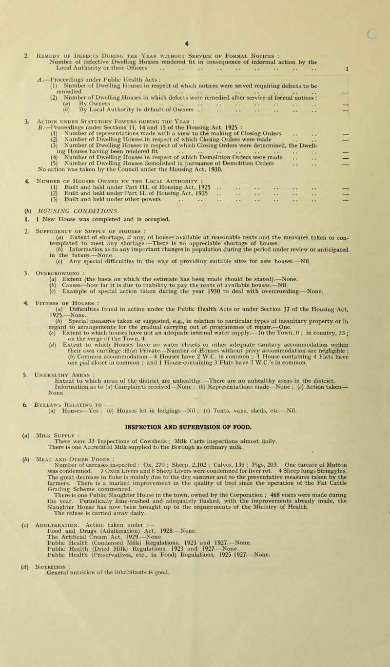 c 4 2. Remedy of Defects During the Year without Service of Formal Notices : Number of defective Dwelling Houses rendered fit in consequence of informal action by the Local Authority or their Officers .. .. .. .. .. .. .. . . . . i A. —Proceedings under Public Health Acts : (1) Number of Dwelling Houses in respect of which notices were served requiring defects to be remedied . . . . . . . . .. .. .. .. .. .. . . — (2) Number of Dwelling Houses in which defects were remedied after service of formal notices : (a) By Owners . . . . . . . . . . . . . . . . . . . . . . (.b) By Local Authority in default of Owners . . . . .. . . .. .. .. 3. Action under Statutory Powers during the Year : B. —Proceedings under Sections 11, 14 and 15 of the Housing Act, 1925 : (1) Number of representations made with a view to the making of Closing Orders .. .. — (2) Number of Dwelling Houses in respect of which Closing Orders were made . . .. — (3) Number of Dwelling Houses in respect of which Closing Orders were determined, the Dwell- ing Houses having been rendered fit . . . . .. . . . . . . . . . . — (4) Number of Dwelling Houses in respect of which Demolition Orders were made . . . . — (5) Number of Dwelling Houses demolished in pursuance of Demolition Orders . . .. No action was taken by the Council under the Housing Act, 1930- 4. Number of Houses Owned by the Local Authority : (1) Built and held under Part III. of Housing Act, 1925 .. •• .. .. .. .. — (2) Built and held under Part II. of Housing Act, 1925 •• .. .. .. .. — (3) Built and held under other powers . . .. . . . . .. .. .. .. — (b) HOUSING CONDITIONS. i. 1 New House was completed and is occupied. 2- Sufficiency of Supply of houses : (a) Extent of shortage, if any, of houses available at reasonable rents and the measures taken or con- templated to meet any shortage.—There is no appreciable shortage of houses. (b) Information as to any important changes in population during the period under review or anticipated in the future.—None. (c) Any special difficulties in the way of providing suitable sites for new houses.—Nil. 3. Overcrowding : (a) Extent (the basis on which the estimate has been made should be stated).—None. (b) Causes—how far it is due to inability to pay the rents of available houses.—Nil. (c) Example of special action taken during the year 1930 to deal with overcrowding.—None. 4- Fitness of Houses : (a) Difficulties found in action under the Public Health Acts or under Section 37 of the Housing Act, 1925.—None. (b) Special measures taken or suggested, e.g., in relation to particular types of insanitary property or in regard to arrangements for the gradual carrying out of programmes of repair.—One. (c) Extent to which houses have not an adequate internal water supply.—In the Town, 0 ; in country, 33 ; on the verge of the Town, 4. (d) Extent to which Houses have no water closets or other adequate sanitary accommodation within their own curtilege :ifl(a) Private—Number of Houses without privy accommodation are negligible ; (6) Common accommodation—4 Houses have 2 W.C. in common ; 1 House containing 4 Flats have one pail closet in common ; and 1 House containing 3 Flats have 2 W.C.’s in common. 5. Unhealthy Areas : Extent to which areas of the district are unhealthy.—There are no unhealthy areas in the district. Information as to (a) Complaints received—None ; (6) Representations made—None ; (c) Action taken—• None. 6. Byelaws Relating to :— (a) Houses—Yes ; (b) Houses let in lodgings—Nil ; (c) Tents, vans, sheds, etc.—Nil. INSPECTION AND SUPERVISION OF FOOD. (a) Milk Supply : There were 33 Inspections of Cowsheds ; Milk Carts inspections almost daily. There is one Accredited Milk supplied to the Borough as ordinary milk. (6) Meat and Other Foods : Number of carcases inspected : Ox, 270 ; Sheep, 2,102 ; Calves, 135 ; Pigs, 203. One carcase of Mutton was condemned. 7 Oxen Livers and 8 Sheep Livers were condemned for liver rot. 4 Sheep lungs Stringylus. The great decrease in fluke is mainly due to the dry summer and to the preventative measures taken by the farmers. There is a marked improvement in the quality of beef since the operation of the Fat Cattle Grading Scheme commenced. There is one Public Slaughter House in the town, owned by the Corporation ; 468 visits were made during the year. Periodically lime-washed and adequately flushed, with the improvements already made, the Slaughter House has now been brought up to the requirements of the Ministry of Health. The refuse is carried away daily. (c) Adulteration. Action taken under :— Food and Drugs (Adulteration) Act, 1928.—None. The Artificial Cream Act, 1929.—None. Public Health (Condensed Milk) Regulations, 1923 and 1927-—None. Public Health (Dried Milk) Regulations, 1923 and 1927.—None. Public Health (Preservatives, etc., in Food) Regulations, 1925-1927-—None. (d) Nutrition : General nutrition of the inhabitants is good.