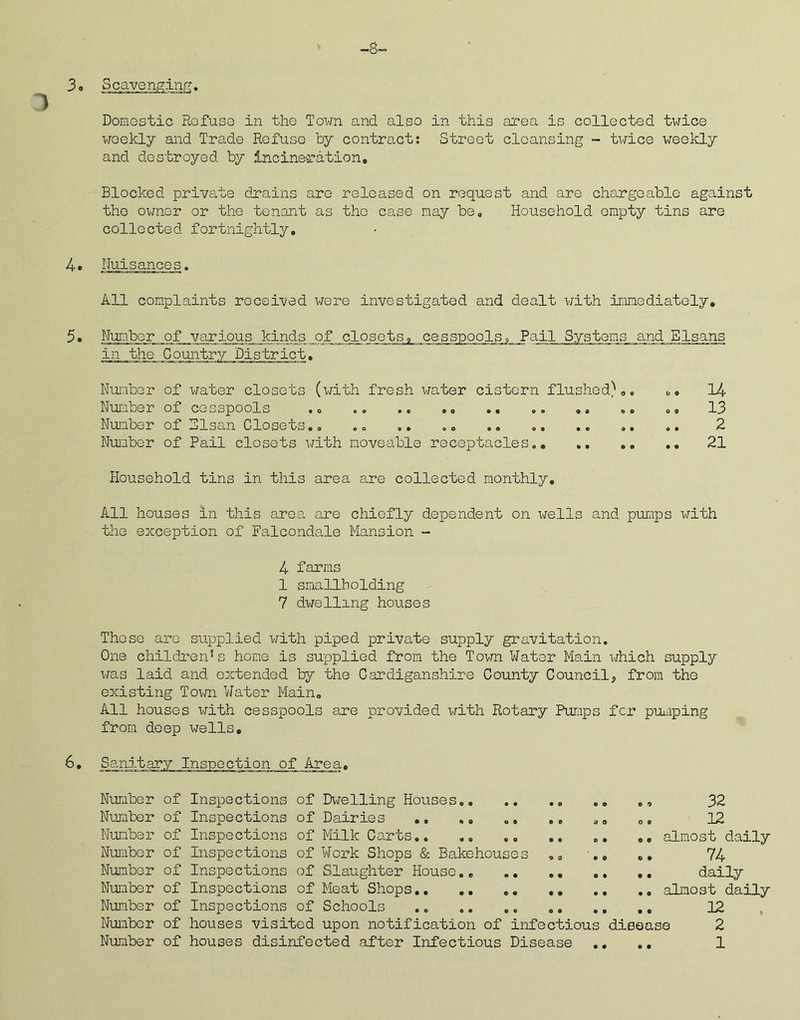 1 Domestic Refuse in the Town and also in this area is collected twice weekly and Trade Refuse by contract; Street cleansing - twice weekly and destroyed by incineration. Blocked private drains are released on request and are chargeable against the owner or the tenant as the case may be. Household empty tins are collected fortnightly. 4. Nuisances. All complaints received were investigated and dealt with immediately. 5• Number of various kinds of closets, cesspools, Pail Systems and Elsans in the Country District. Number of water closets (with fresh water cistern flushed).. .. 14 Number of cesspools .. .. .. .. .. .. .. .. .. 13 Number of Slsan Closets.. .. .. „. .. „. .. .. .. 2 Number of Pail closets with moveable receptacles. 21 Household tins in this area are collected monthly. All houses in this area are chiefly dependent on wells and pumps with the exception of Falcondale Mansion - 4 farms 1 smallholding 7 dwelling houses These arc supplied with piped private supply gravitation. One children5s home is supplied from the Town Water Main which supply was laid and extended by the Cardiganshire County Council., from the existing Town Water Main. All houses with cesspools are provided with Rotary Pumps fcr pumping from deep wells. don of Area, Number of Inspections of Dwelling Houses.. .. ., 32 Number of Inspections of Dairies .. ,. .. .. a. .. 12 Number of Inspections of Milk Carts.. .. .. .. .. almost daily Number of Inspections of Work Shops & Bakehouses ,. .. 74 Number of Inspections of Slaughter House.. daily Number of Inspections of Meat Shops.. .. .. .. .. .. almost daily Number of Inspections of Schools .. .. 12 Number of houses visited upon notification of infectious disease 2 Number of houses disinfected after Infectious Disease .. .. 1