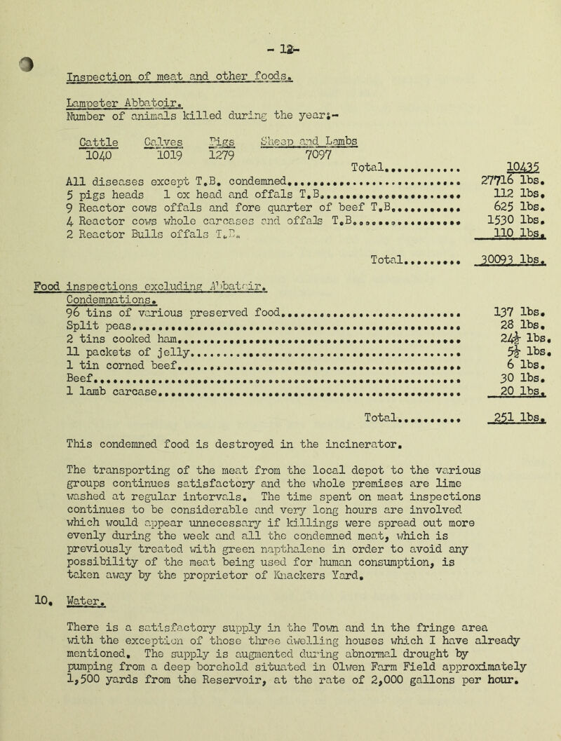 Inspection of meat and other foods. Lampeter Abbatoir. Number of animals killed during the years- Cattle Calves Nigs Cheep and Lambs 1040 1019 1279 7097 Total.,.., 10435 All diseases except T.B, condemned,• 27716 lbs, 5 pigs heads 1 ox head and offals T.B,.,••••••,«•••••*.«••• 112 lbs* 9 Reactor cows offals and fore quarter of beef T,B,,,,,,,,.*. 625 lbs* 4 Reactor cows whole carcases end offals T,Be00..,,.•••*••*•• 1530 lbs, 2 Reactor Bulls offals T„B* 110 lbs. Total 30093 lbs. Food inspections excluding Abbat.'-ir. Condemnations. 96 tins of various preserved food.,,...,,..,,,,..,... 137 lbs* Split peas 23 lbs• 2 tins cooked ham.. 24lr lbs 11 packets of jelly 5§ lbs 1 tin corned beef ••••••*•» 6 lbs• Beef.30 lbs• 1 lamb carcase 20 lbs. Total.......... 251 lbs*. This condemned food is destroyed in the incinerator. The transporting of the meat from the local depot to the various groups continues satisfactory and the whole premises are lime washed at regular intervals. The time spent on meat inspections continues to be considerable and very long hours are involved which would appear unnecessary if killings were spread out more evenly during the week and all the condemned meat, which is previously treated with green napthalene in order to avoid any possibility of the meat being used for human consumption, is taken away by the proprietor of Knackers Yard. 10* Water. There is a satisfactory supply in the Town and in the fringe area with the exception of those three dwelling houses which I have already mentioned. The supply is augmented during abnormal drought by pumping from a deep borehold situated in Olwen Farm Field approximately 1*500 yards from the Reservoir, at the rate of 2,000 gallons per hour.