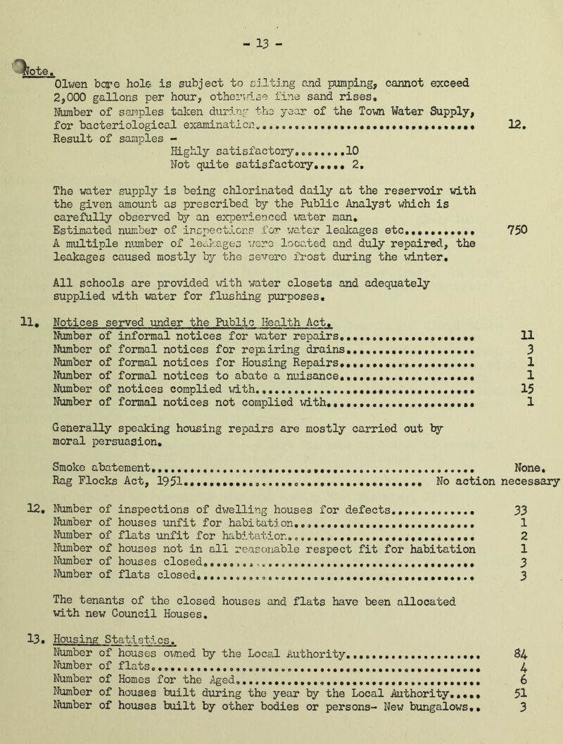 - 13 - fote, Olwen bore hole- is subject to silting and pumping, cannot exceed 2,000 gallons per hour, otherwise fine sand rises. Number of samples taken during the year of the Town Water Supply, for bacteriological examination, 12. Result of samples - Highly satisfactory,,,,,,,,10 Not quite satisfactory,,,,, 2, The water supply is being chlorinated daily at the reservoir with the given amount as prescribed by the Public Analyst which is carefully observed by an experienced water man. Estimated number of inspections for water leakages etc,,,,,,,,,,, 750 A multiple number of leakages were located and duly repaired, the leakages caused mostly by the severe frost during the winter. All schools are provided with water closets and adequately supplied with water for flushing purposes. 11, Notices served under the Public Health Act, Number of informal notices for water repairs11 Number of formal notices for repairing drains 3 Number of formal notices for Housing Repairs,,,,,1 Number of formal notices to abate a nuisance,,,,,,,,.1 Number of notices complied with.,, 15 Number of formal notices not complied with,.,,.,,.. 1 Generally speaking housing repairs are mostly carried out by moral persuasion. Smoke abatement, None, Rag Flocks Act, l951o....•••••.9.....o...*,,.••••« No action necessary 12, Number of inspections of dwelling houses for defects.,., 33 Number of houses unfit for habibation,,,,,,,,,,, 1 Number of flats unfit for habitation. 2 Number of houses not in all reasonable respect fit for habitation 1 Number of houses closed,,.,,,.,,..., 3 Number of flats closed, 3 The tenants of the closed houses and flats have been allocated with new Council Houses. 13, Housing S'tat 1 stl cs „ Number of houses owned by the Local Authority,,...,..,,,.,......., 84 Number of flats,....,....,,..,..,,... 4 Number of Homes for the Aged...,....,.,.,,...... 6 Number of houses built during the year by the Local Authority.,,,, 51 Number of houses built by other bodies or persons- New bungalows.* 3