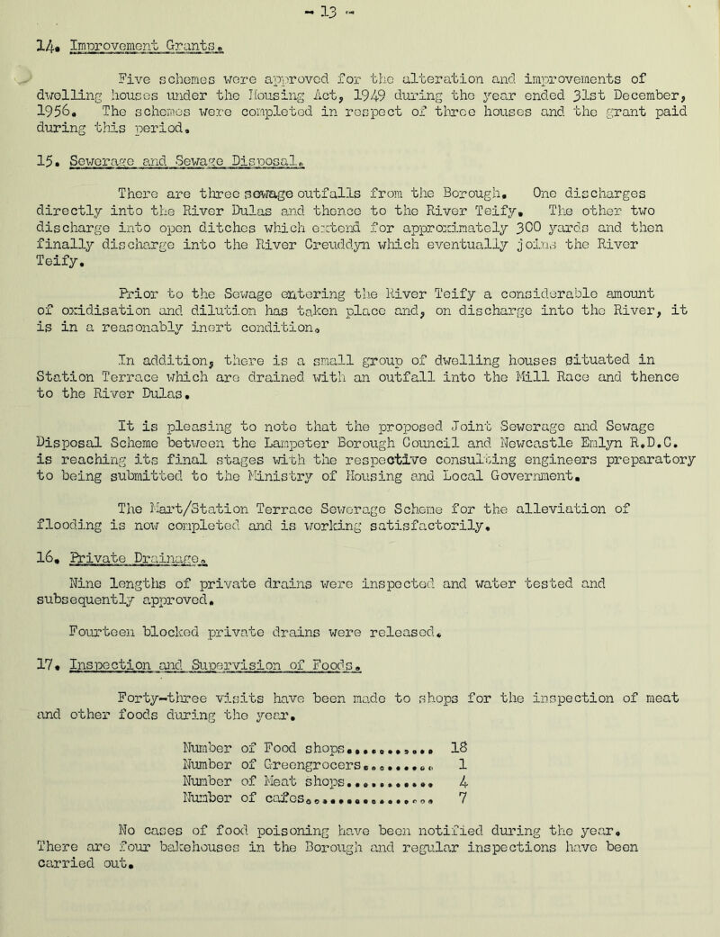 13 14. Improvement Grants„ Five schemes were approved for the alteration and improvements of dwelling houses under the Housing Act, 1949 during the year ended 31st December, 1956. The schemes were completed in respect of three houses and the grant paid during this period. 15 • Sewerage and Sewage Disposal,, There are three sewage outfalls from the Borough, One discharges directly into the River Dulas and thence to the River Teify, The other two discharge into open ditches which eatend for approximately 300 yards and then finally discharge into the River Creuddyn which eventually joins the River Teify. Prior to the Sewage entering the River Teify a considerable amount of oxidisation and dilution has taken place and, on discharge into the River, it is in a reasonably inert condition. In addition, there is a small group of dwelling houses situated in Station Terrace which are drained with an outfall into the Mill Race and thence to the River Dulas. It is pleasing to note that the proposed. Joint Sewerage and Sewage Disposal Scheme between the Lampeter Borough Council and Newcastle Emlyn R.D.C. is reaching its final stages with the respective consulting engineers preparatory to being submitted to the Ministry of Housing and Local Government. The Mart/Station Terrace Sewerage Scheme for the alleviation of flooding is now completed and is working satisfactorily. 16, Private Drainage» Nine lengths of private drains were inspected and water tested and subsequently approved. Fourteen blocked private drains were released. 17, Inspection and Supervision of Foods. Forty-three visits have been mo.de to shops for the inspection of meat and other foods during the year. Number of Food shops•••c8*.»a.e 18 Number of Greengrocers6•. • 1 Number of Meat shops4 Number of cafesa0»...«.o. 7 No cases of food poisoning have been notified during the year. There are four bakehouses in the Borough and regular inspections have been carried out.