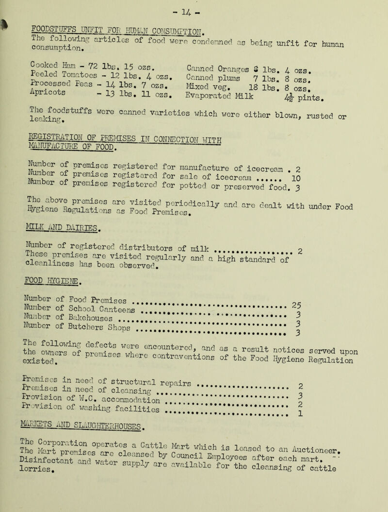 FOODSTUFFS UNFIT FOR CONSUMFTTOW, Th© following ariiclGS of food woro condonnod os consumption. being unfit for human Cooked Ham - 72 lbs, 15 ozs. Peeled Tomatoes - 12 lbs. 4 ozs. Processed Peas - 14 lbs, 7 ozs. Apricots - 13 lbs. 11 ozs. The foodstujffs were leaking. Canned Oranges S lbs. 4 ozs. Canned plums 7 lbs, 8 ozs. Mixed veg, 18 lbs, 8 ozs. Evaporated liilk 4j- pints. rusted or canned varieties which were either blown, REGISTRA.TION OF PKEMTSFS IN CONMECTTOU UTTT-T M/iUUFACTURE OF FOOD. registered for manufacture of icecream . Number of presses registered for sale of icecream .... Number of premises registered for potted or preserved food. 2 10 3 The above premises Hygiene Regulations are visited periodically and are dealt with as Food Premises. under Food KELK AND DATRTF„G, Number of registered distributors of milk These premises are visited regularly and a cleanliness has been observed. high standard of 2 FOOD HYGIENN Number of Food Premises . Number of School Canteens Number of Bakehouses ,,,, Number of Butchers Shops the encountered, and as a result notice existed. ^ premises where contraventions of the Food Hygier served upon Regulation ft’omises in need of structural repairs ■rremises in need of cleansing Revision of ¥.C, accommodation Pa-'Vision of washing facilities ^iaa^_AND SIulUGHTERHOUSES. The lSUpre^°Ls*'S-?cle-ns'^^'^h'^ lonsecl to an Auctioneer, DisinfLtUt'anrfwA f ^ Employees after each mart. ' lorSes! available for the cleansing of caUle
