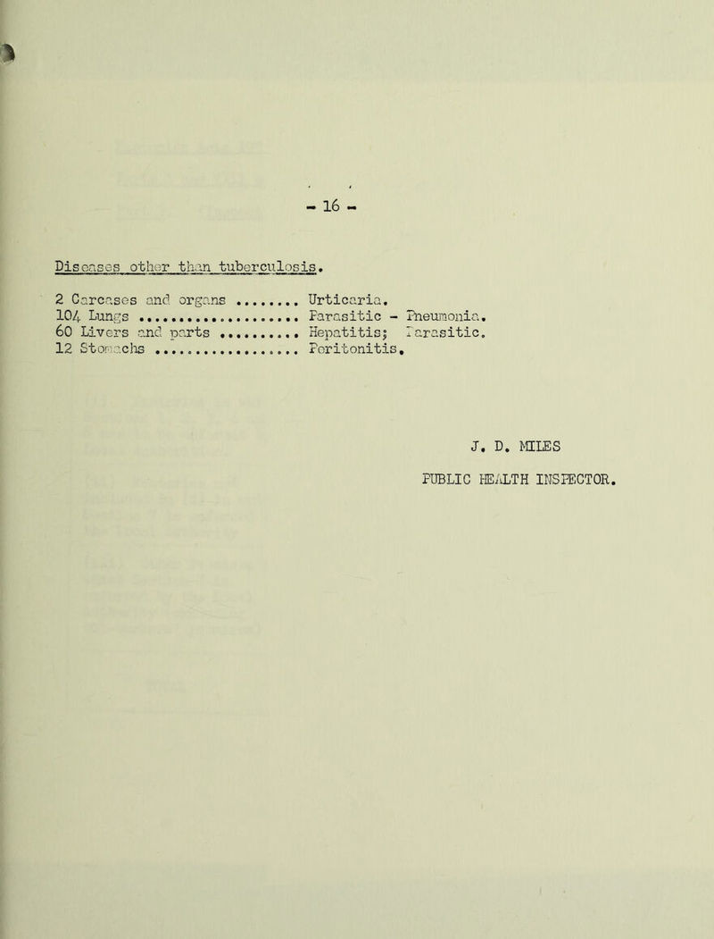Diseases other than tuberculosis 2 Carcases and organs 104 Lungs 60 Livers and parts • 12 Stonaclis .... 0.... Urticaria, Parasitic - Pneumonia, HepatitisI larasitic. Peritonitis, J. D. MILES PUBLIC HEALTH INSPECTOR