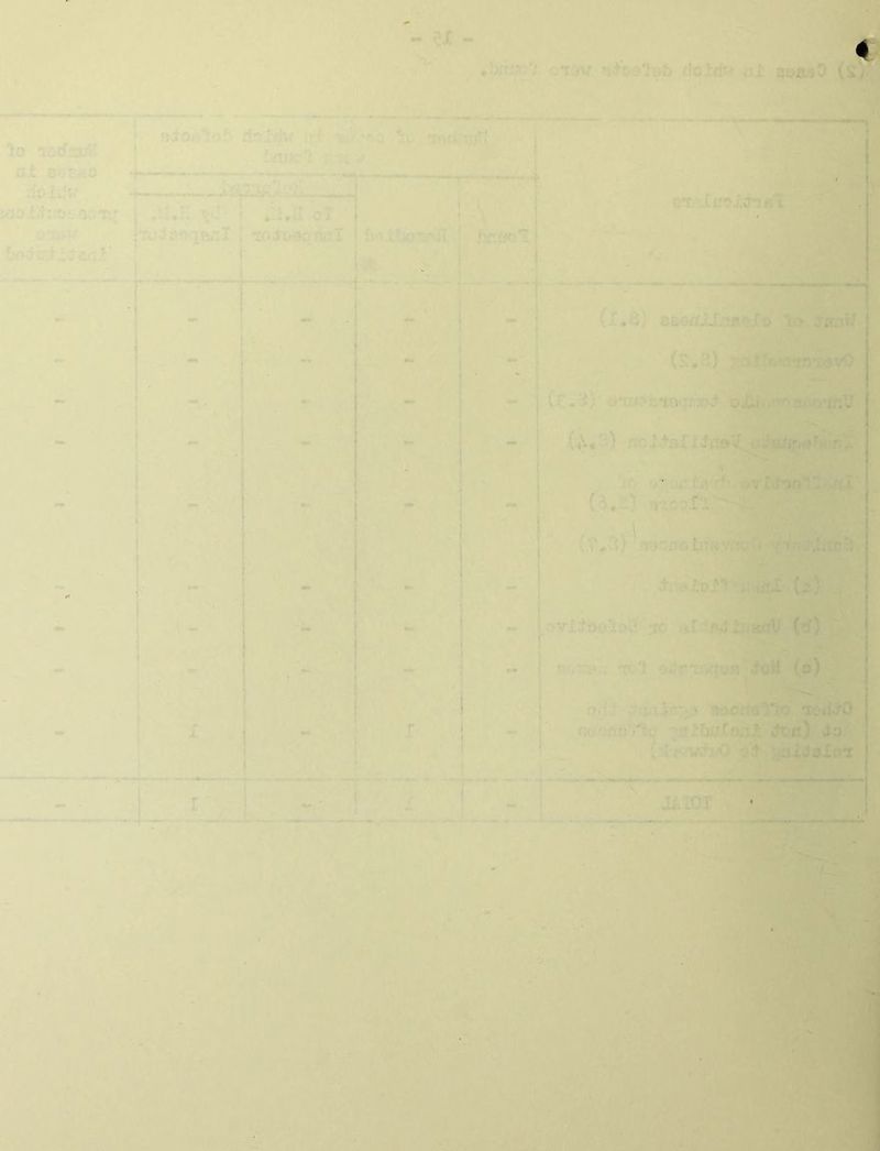 - ... '• r^Ilo tanW ■ .