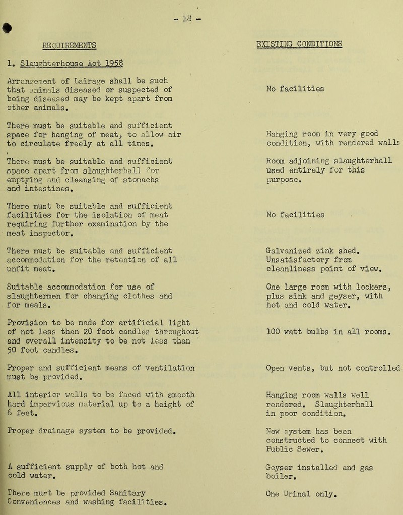- 18 - # REQUIREMENTS 1. Slaughterhouse Act 1958 EXISTING CONDITIONS t Arrangement of Lairage shall be such that animals diseased or suspected of being diseased may be kept apart from other animals. No facilities There must be suitable and sufficient space for hanging of meat, to allow air to circulate freely at all times. Hanging room in very good condition, with rendered walls There must be suitable and sufficient space apart from slaughtcrhall for emptying and cleansing of stomachs and intestines. Room adjoining slaughterhall used entirely for this purpose. There must be suitable and sufficient facilities for the isolation of meat requiring further examination by the meat inspector. No facilities There must be suitable and sufficient accommodation for the retention of all unfit meat. Galvanized zink shed. Unsatisfactory from cleanliness point of view. Suitable accommodation for use of slaughtermen for changing clothes and for meals. One large room with lockers, plus sink and geyser, with hot and cold water. Provision to be made for artificial light of not less than 20 foot candles throughout and overall intensity to be not less than 50 foot candles. 100 watt bulbs in all rooms. Proper and sufficient means of ventilation must be provided. Open vents, but not controlled All interior walls to be faced with smooth hard impervious material up to a height of 6 feet. Hanging room walls well rendered. Slaughterhall in poor condition. Proper drainage system to be provided. New system has been constructed to connect with Public Sewer, A sufficient supply of both hot and. cold water. Geyser installed and gas boiler. There must be provided Sanitary Conveniences and washing facilities. One Urinal only.