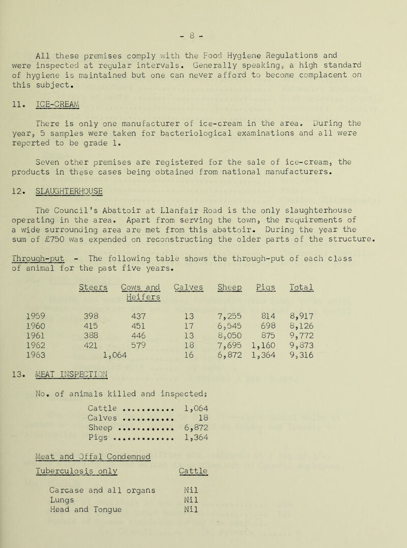 - 8 - All these premises comply with the Food Hygiene Regulations and were inspected at regular intervals. Generally speakings a high standard of hygiene is maintained but one can never afford to become complacent on this subject. 11. ICE-CREAM There is only one manufacturer of ice-cream in the area. During the years 5 samples were taken for bacteriological examinations and all were reported to be grade 1. Seven other premises are registered for the sale of ice-creams the products in these cases being obtained from national manufacturers. 12. SLAUGHTERHOUSE The Council's Abattoir at Llanfair Road is the only slaughterhouse operating in the area. Apart from serving the town, the requirements of a wide surrounding area are met from this abattoir. During the year the sum of £750 was expended on reconstructing the older parts of the structure. of animal for The following table shows the through-put of each the past five years. class Steers Cows and Calves Sheep Piqs Total Heifers 1959 398 437 13 7,255 814 8,917 1960 415 451 17 6,545 698 8,126 1961 388 446 13 8,050 875 9,772 1962 421 579 18 7,695 1,160 9,873 1963 Is 064 16 6,872 1,364 9,316 MEAT INSPECTION No. of animals killed and inspected! Cattle ., Calves .. Sheep ... Pigs .... Meat and Offal Condemned Tuberculosis only Cattle Carcase and all organs Lungs Head and Tongue Nil Nil Nil